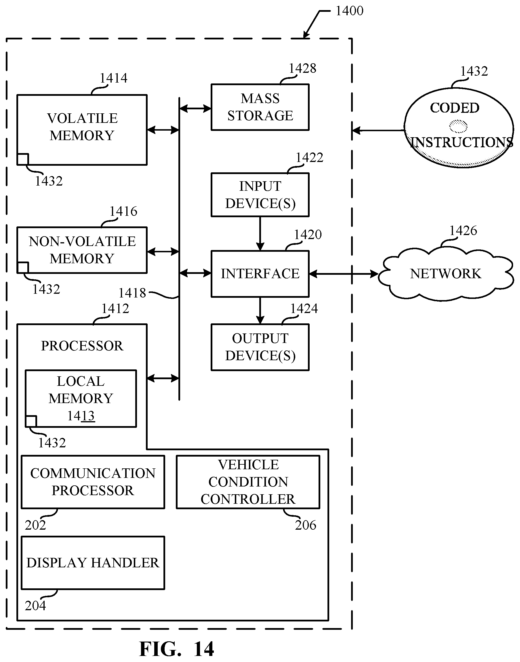 Patent US12326729 Figure 10 – Methods, apparatus, and articles of manufacture to display acquisition paths