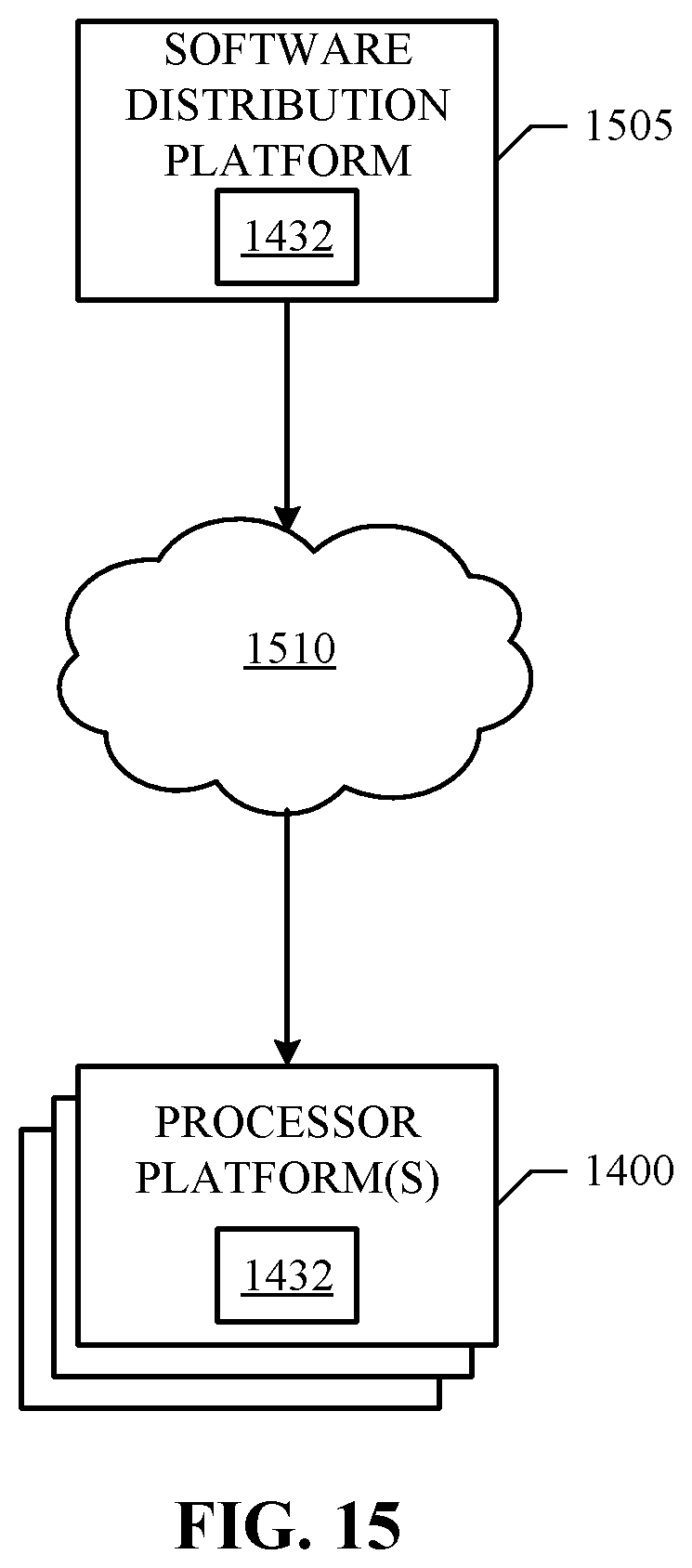 Patent US12326729 Figure 11 – Methods, apparatus, and articles of manufacture to display acquisition paths