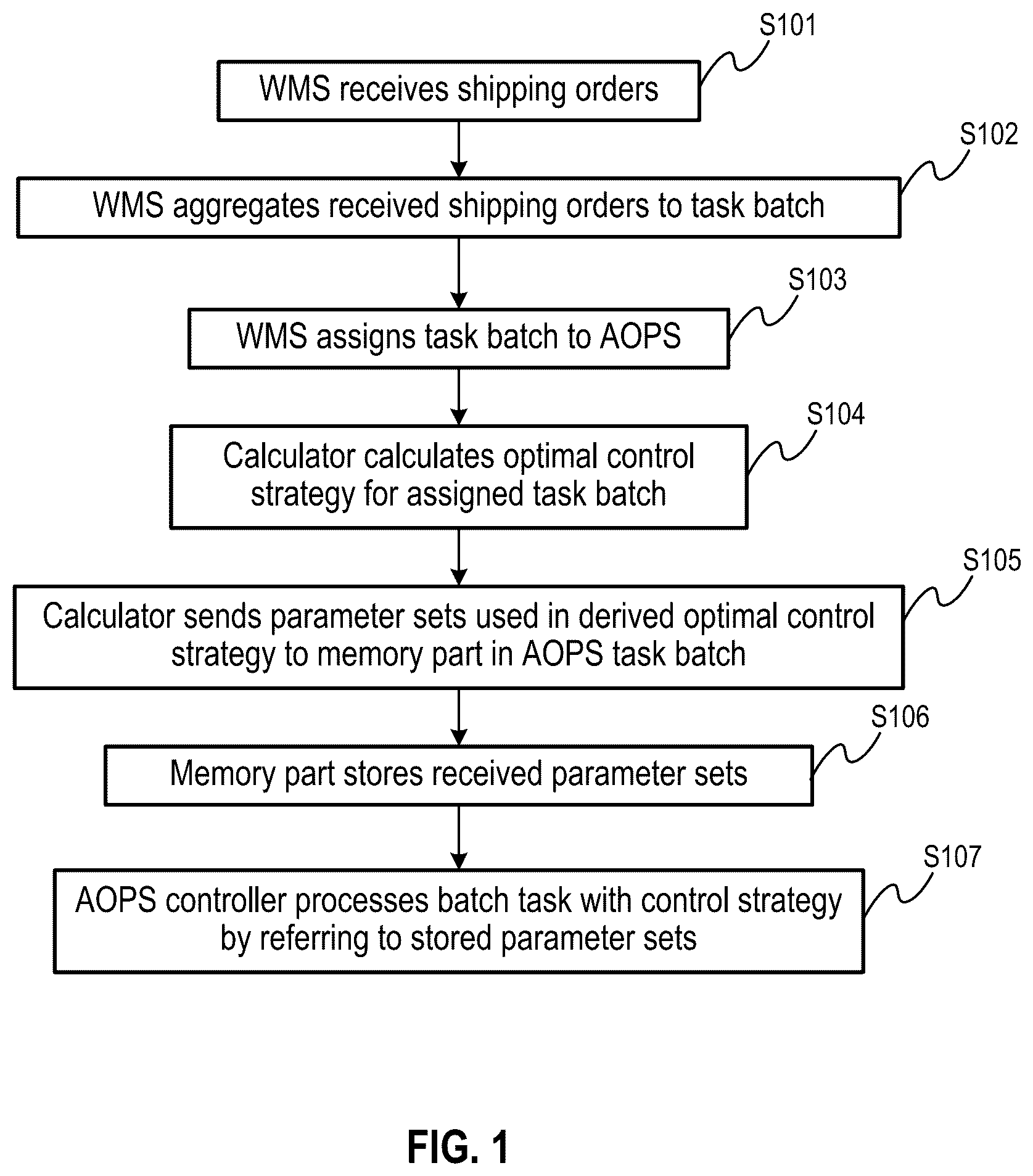 Patent US12326730 Figure 1 – Autonomous system and its control method