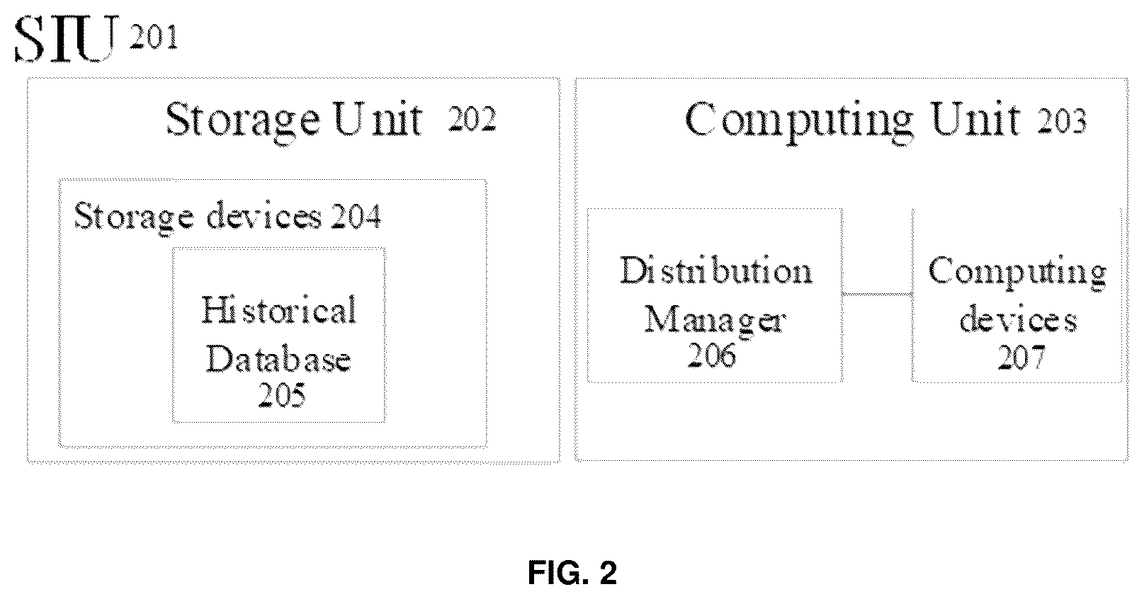 Patent US12326731 Figure 2 – Systematic intelligent system