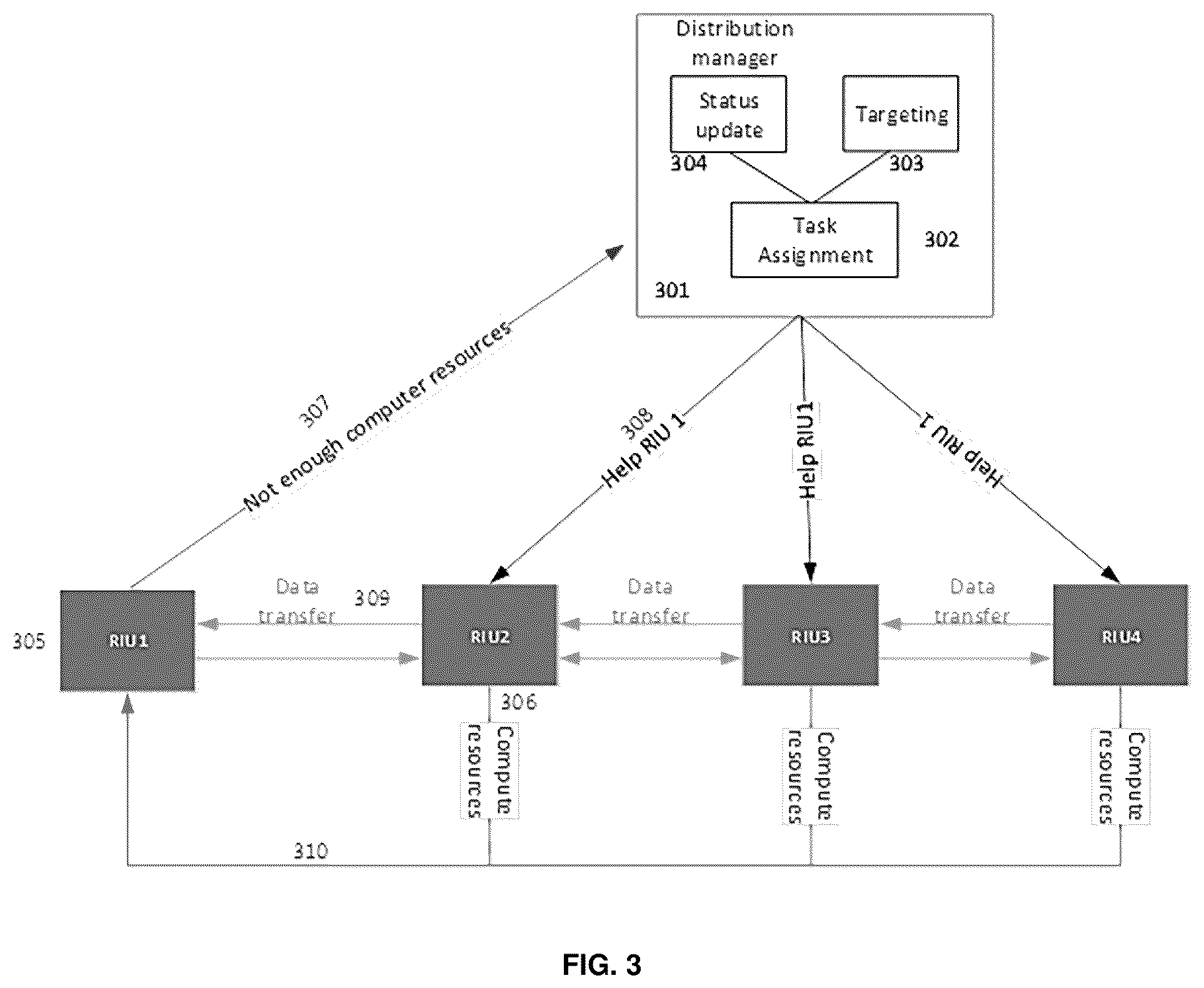 Patent US12326731 Figure 3 – Systematic intelligent system