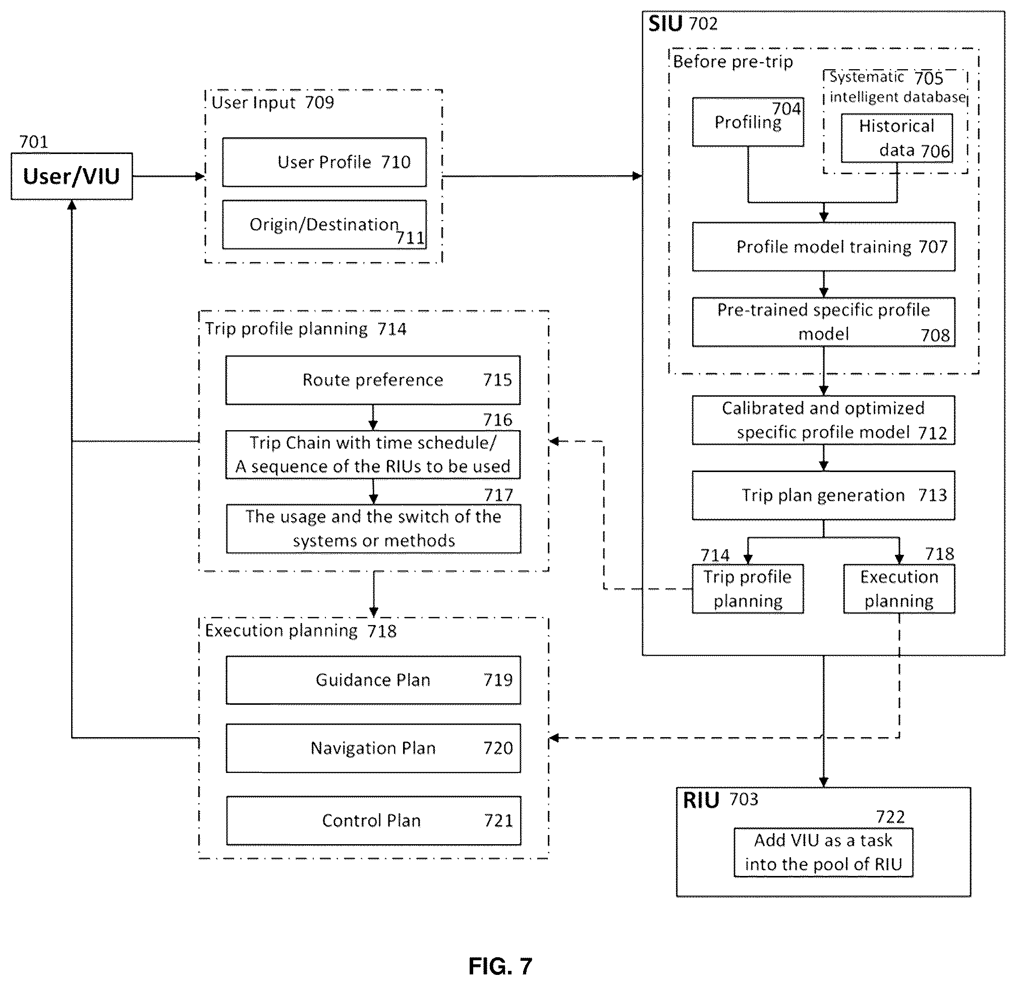 Patent US12326731 Figure 7 – Systematic intelligent system