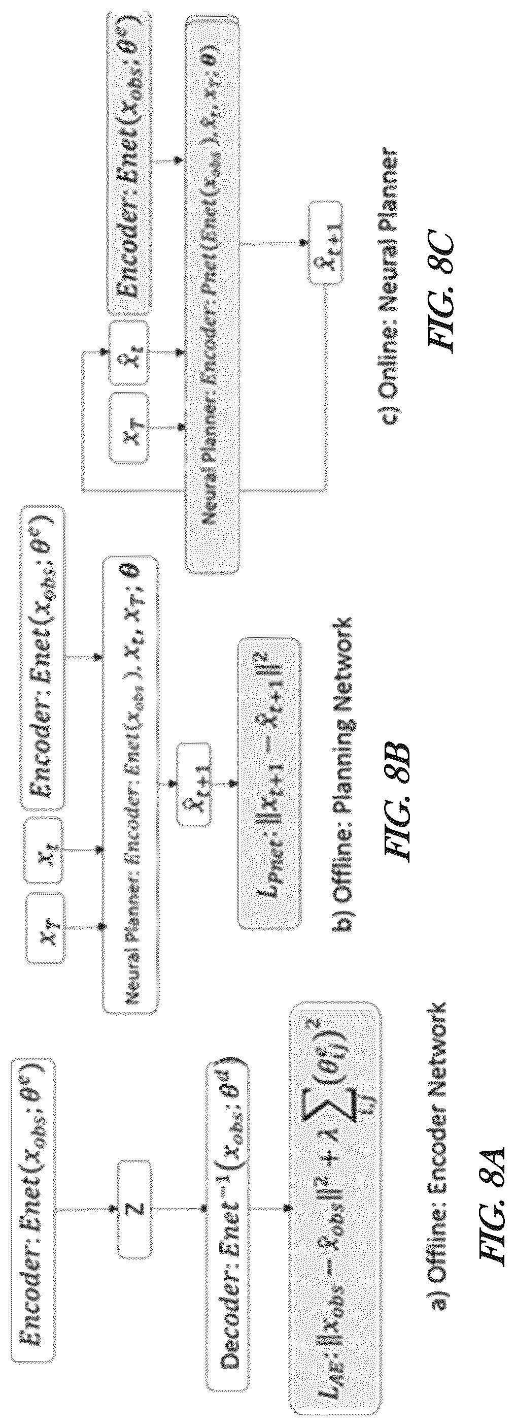 Patent US12326732 Figure 7 – Graph construction and execution ML techniques