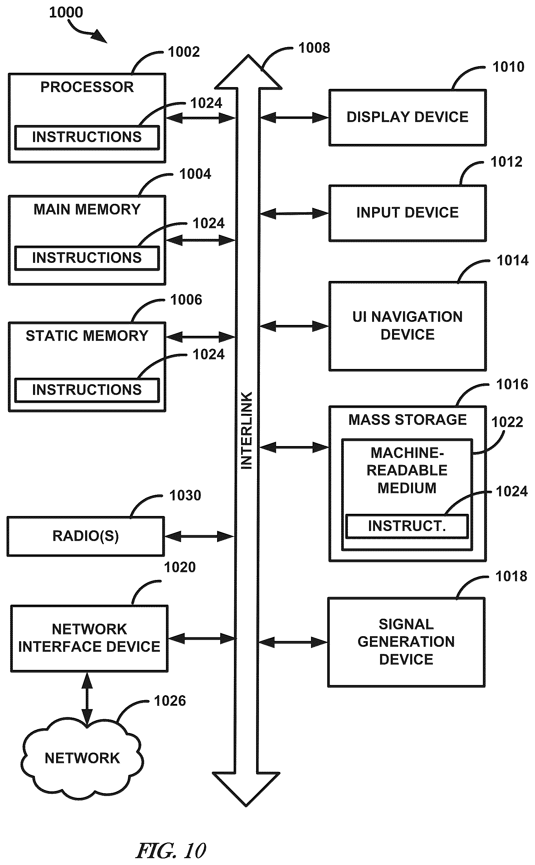 Patent US12326732 Figure 9 – Graph construction and execution ML techniques