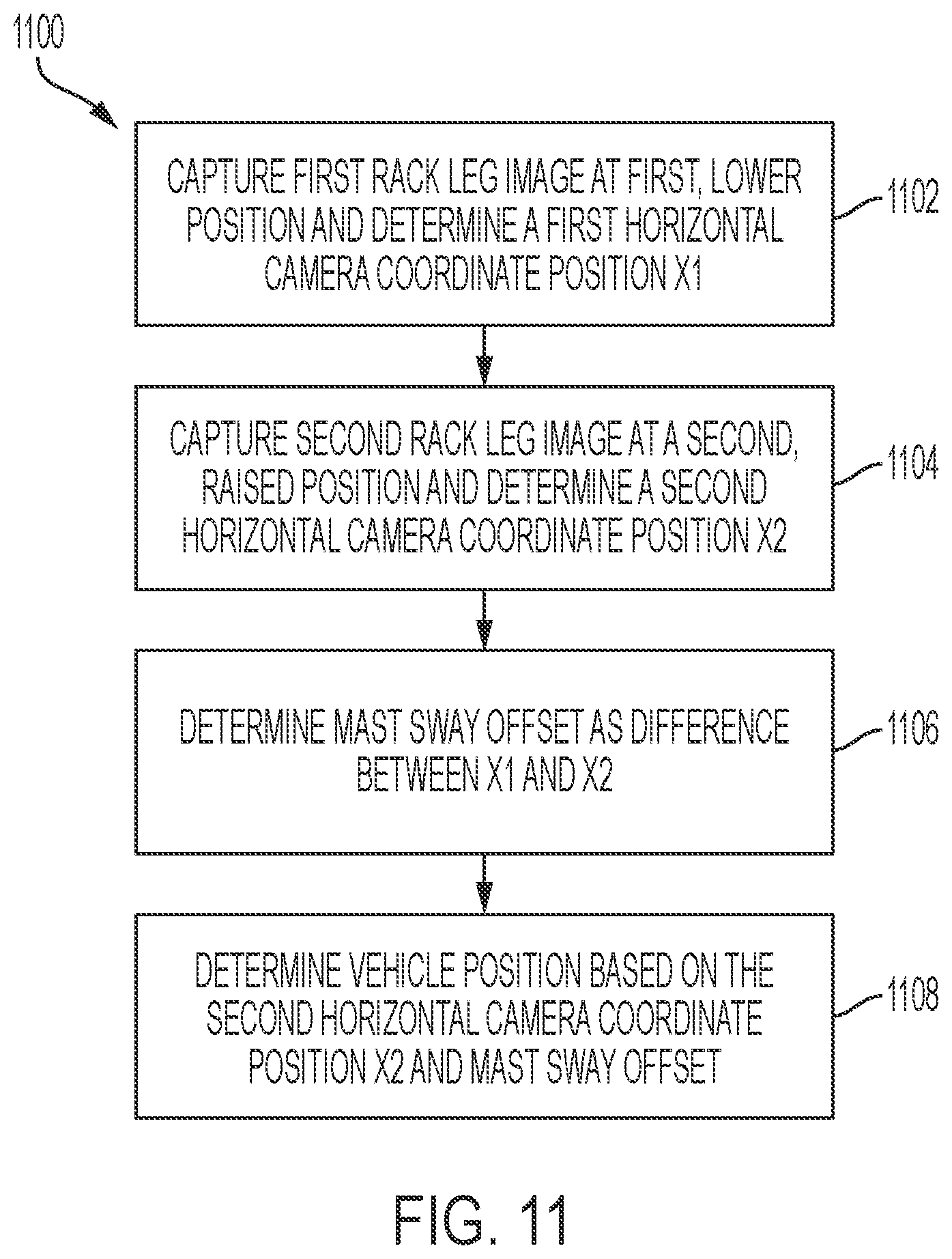 Patent US12326733 Figure 14 – Systems and methods for out of aisle localization and vehicle position calibration using rack leg identification