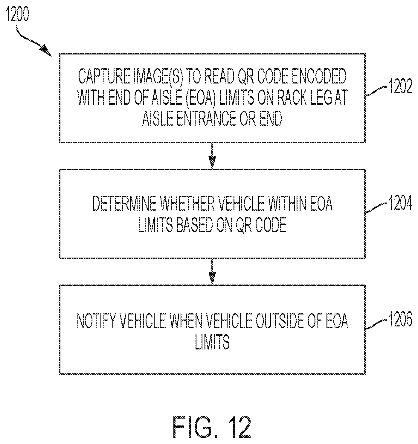 Patent US12326733 Figure 15 – Systems and methods for out of aisle localization and vehicle position calibration using rack leg identification