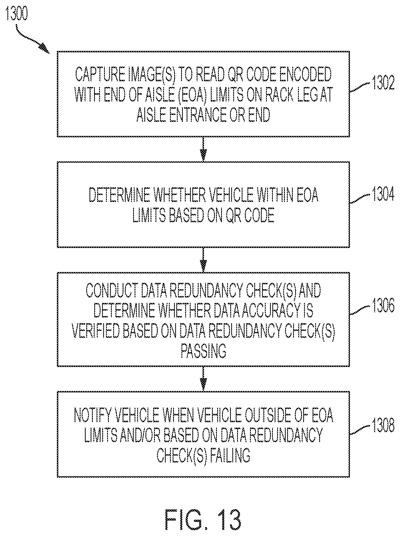 Patent US12326733 Figure 16 – Systems and methods for out of aisle localization and vehicle position calibration using rack leg identification