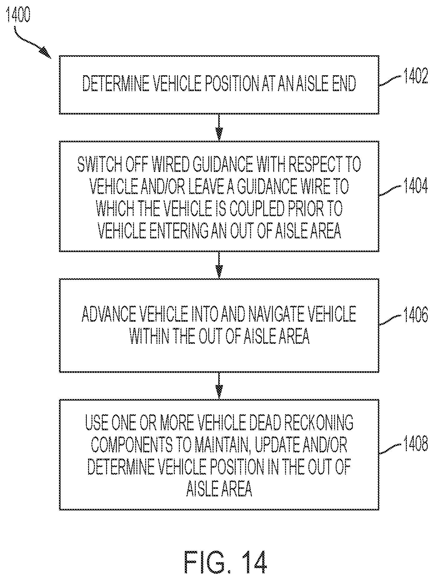 Patent US12326733 Figure 17 – Systems and methods for out of aisle localization and vehicle position calibration using rack leg identification