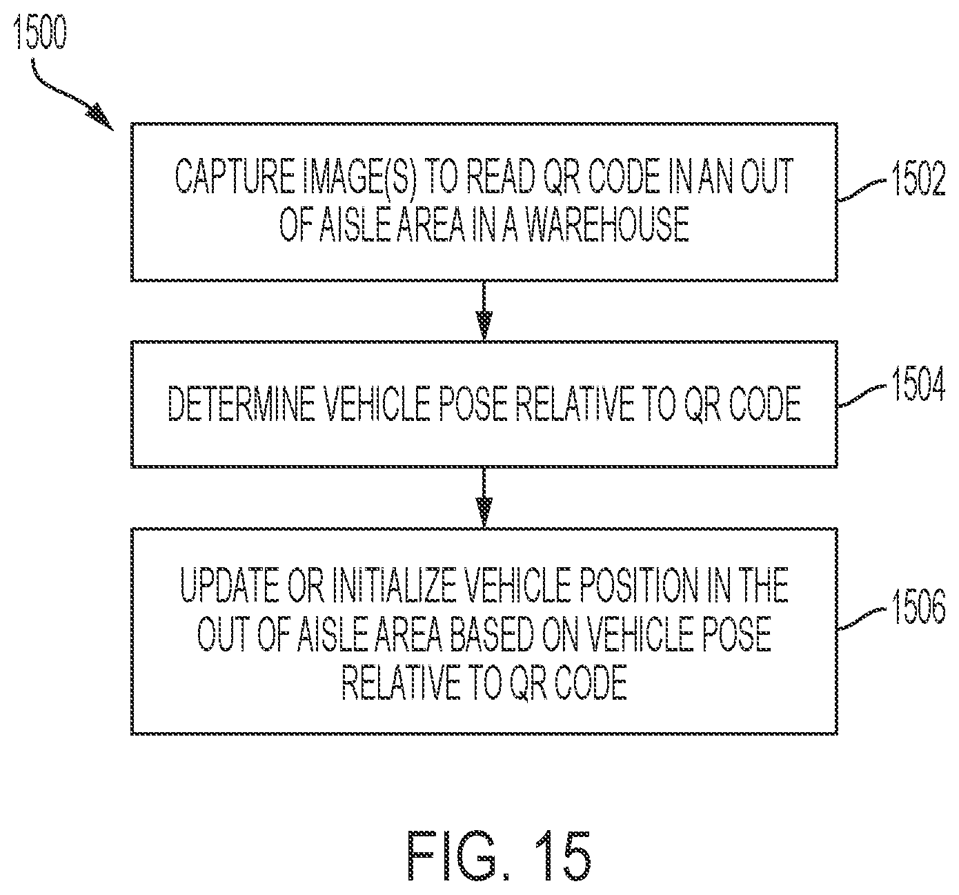 Patent US12326733 Figure 18 – Systems and methods for out of aisle localization and vehicle position calibration using rack leg identification