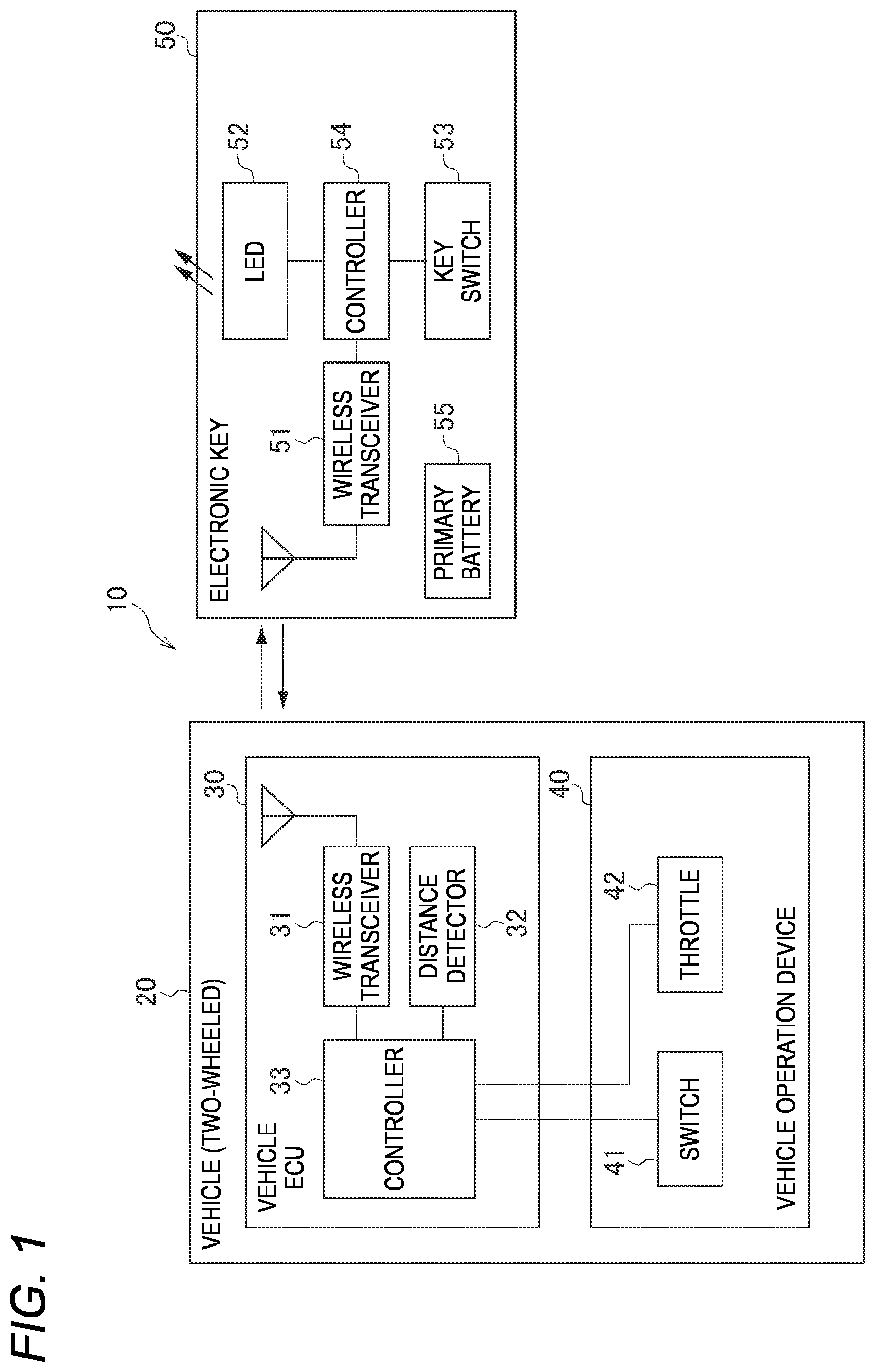 Patent US12326734 Figure 1 – Vehicle control system