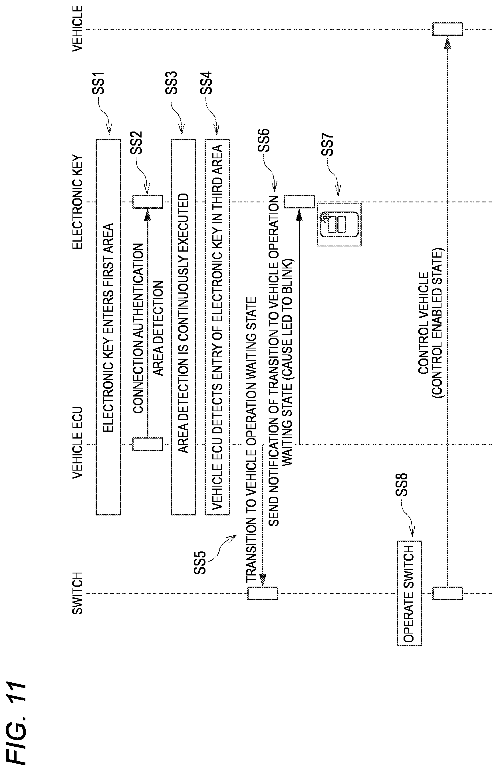 Patent US12326734 Figure 8 – Vehicle control system