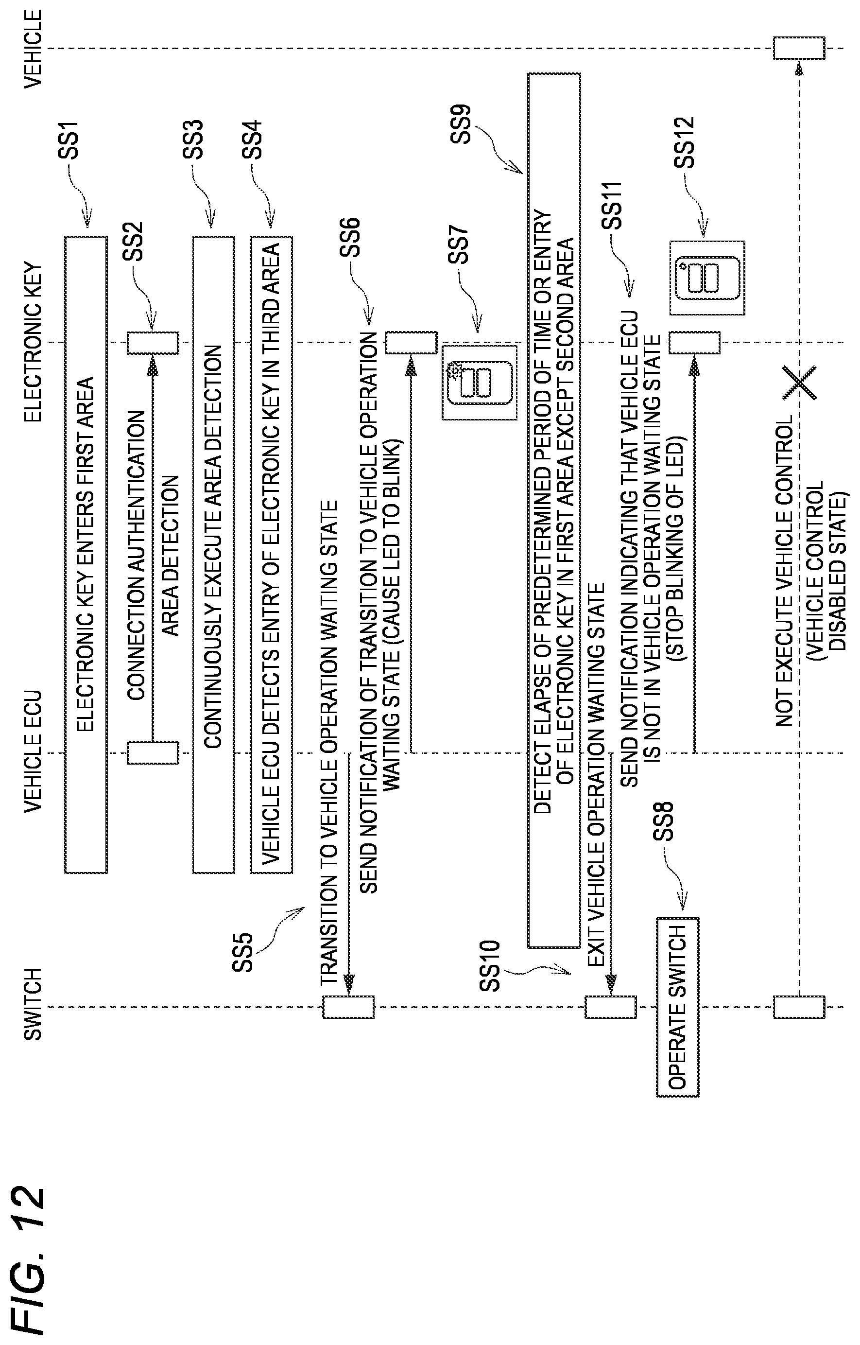 Patent US12326734 Figure 9 – Vehicle control system