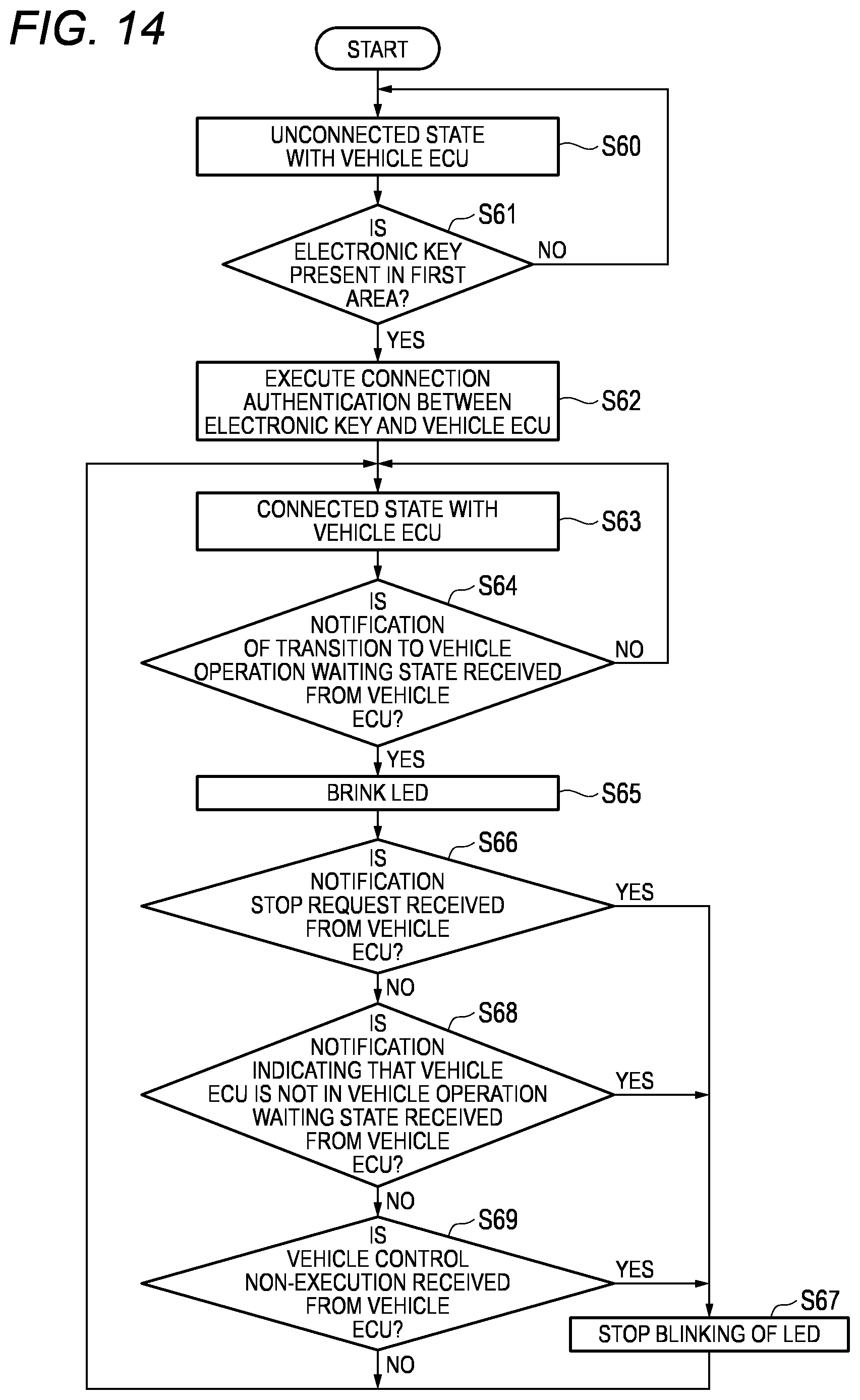 Patent US12326734 Figure 11 – Vehicle control system
