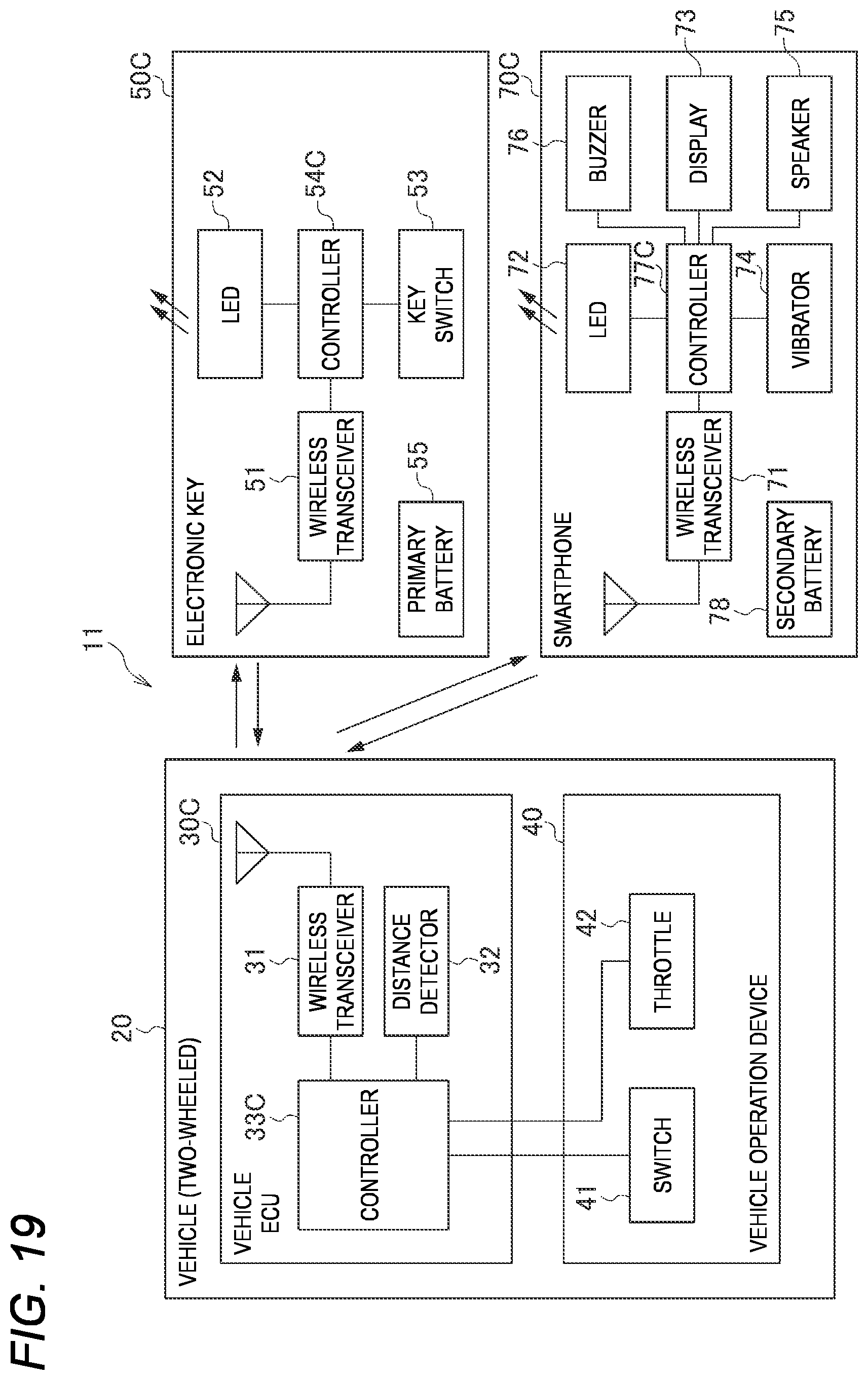 Patent US12326734 Figure 15 – Vehicle control system