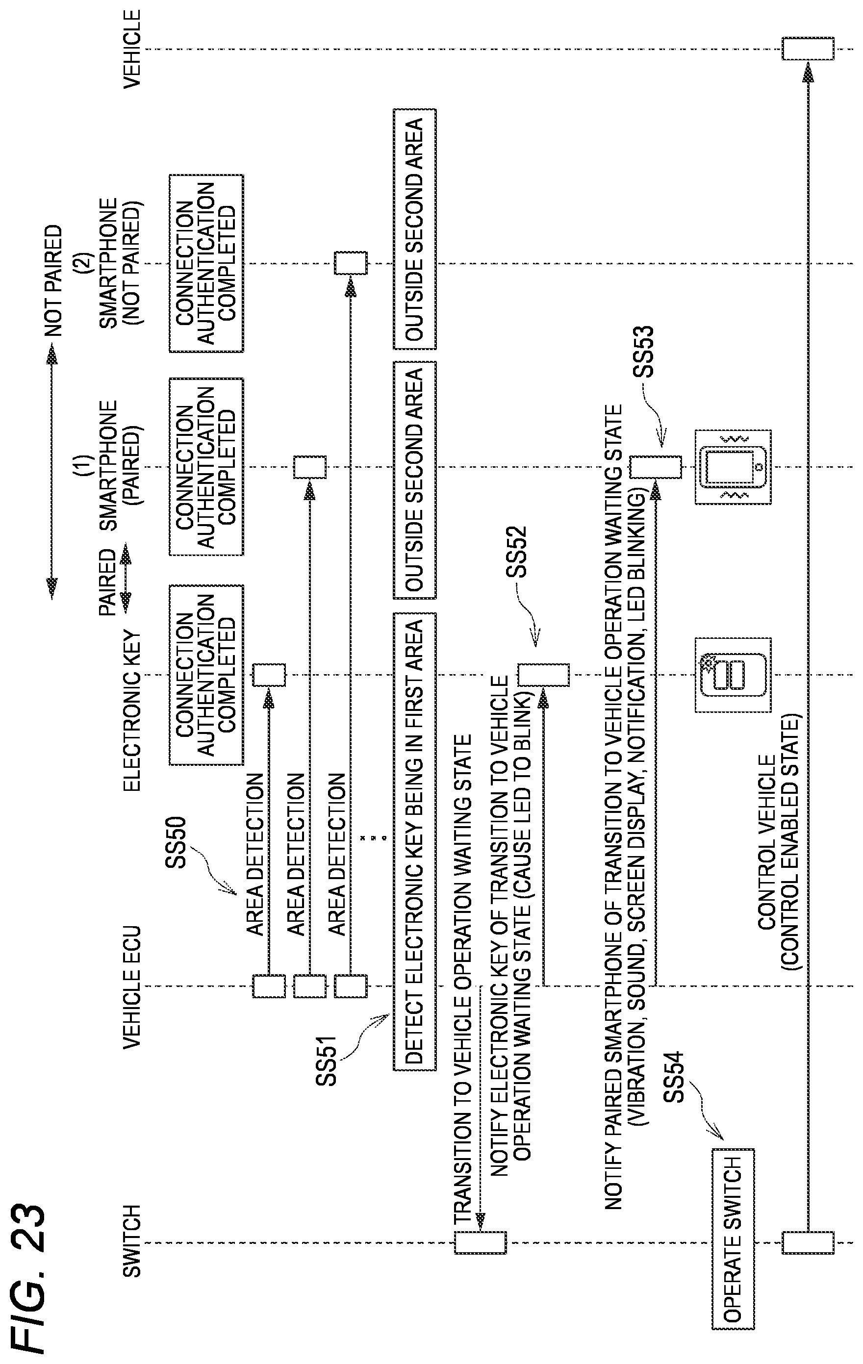 Patent US12326734 Figure 19 – Vehicle control system