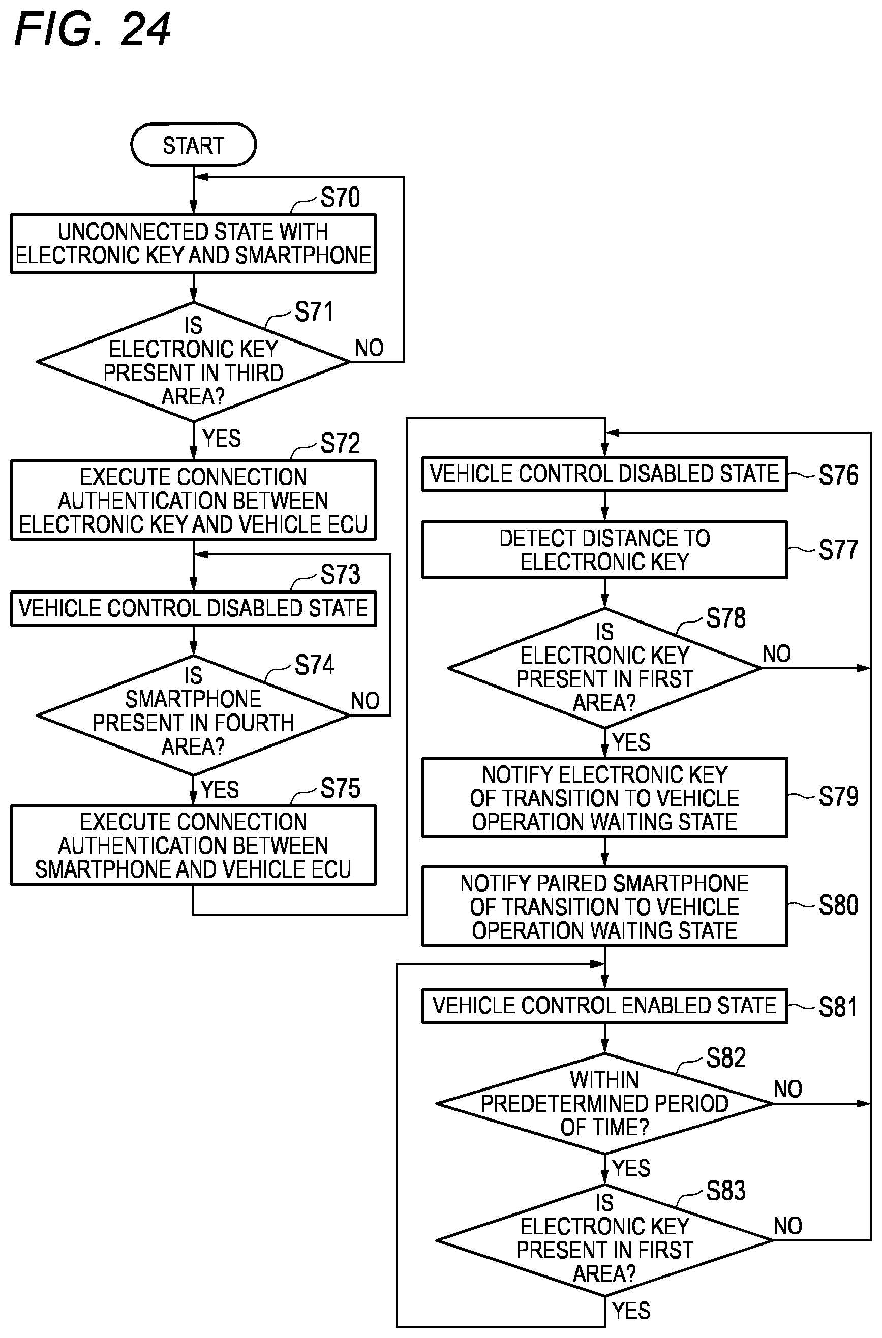 Patent US12326734 Figure 20 – Vehicle control system