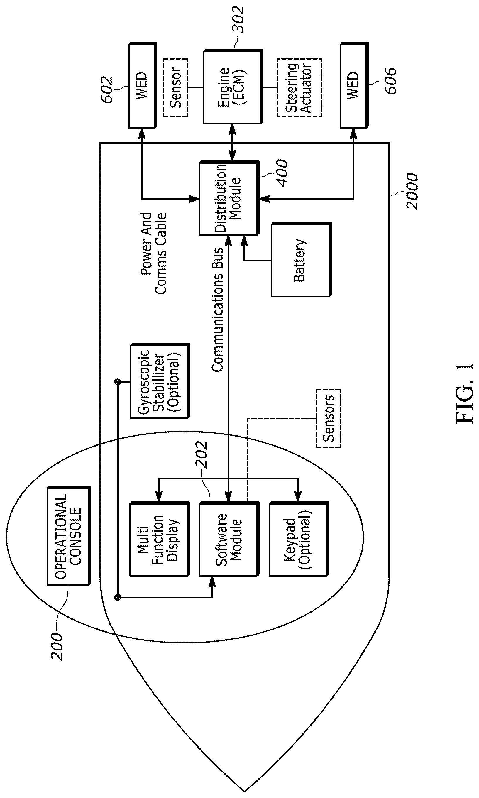 Patent US12326735 Figure 1 – Dynamic active control system with engine control