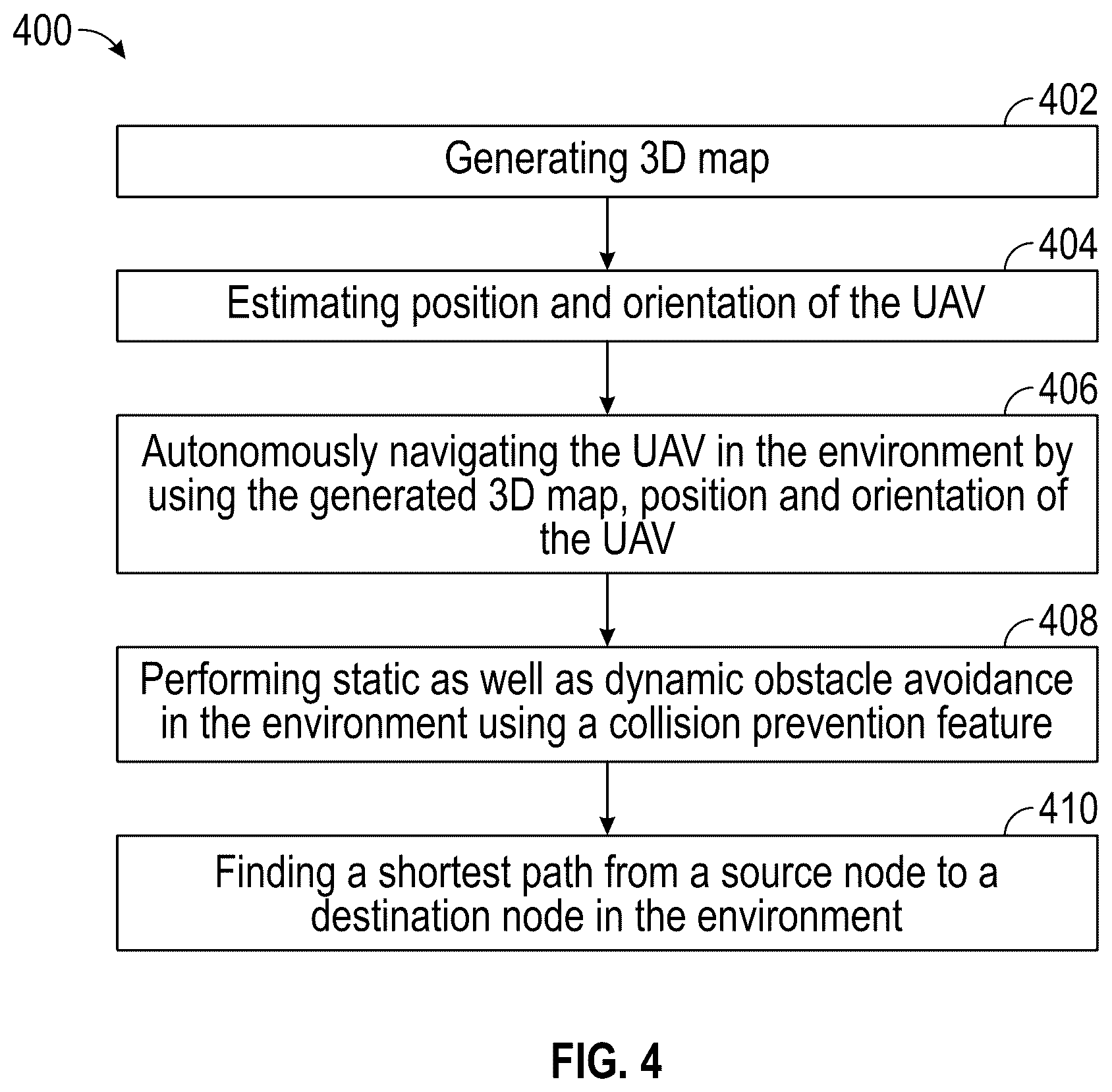 Patent US12326736 Figure 4 – Unmanned aerial vehicle (UAV) and method for operating the UAV