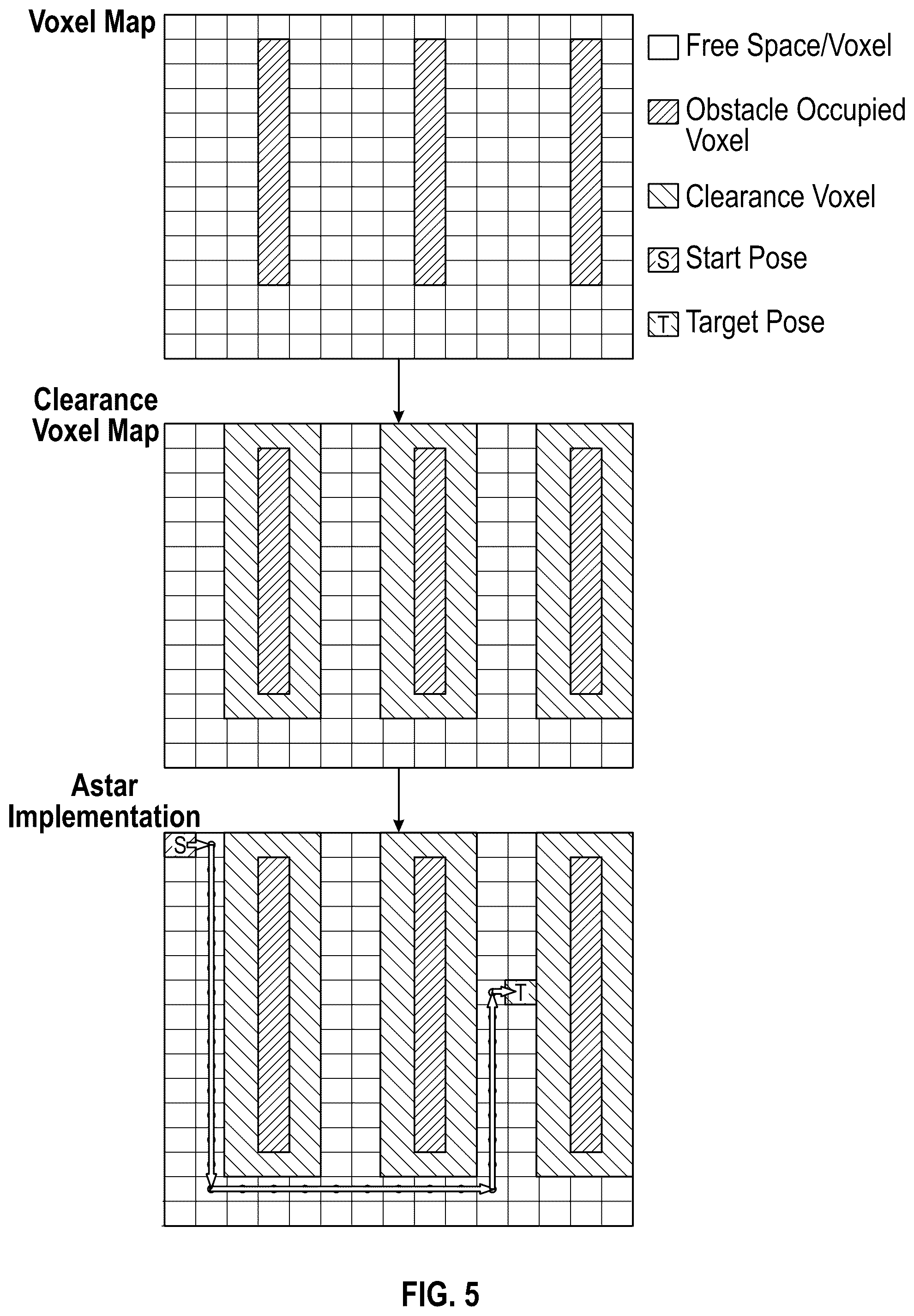 Patent US12326736 Figure 5 – Unmanned aerial vehicle (UAV) and method for operating the UAV