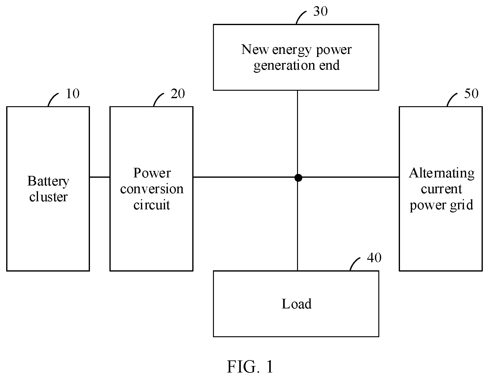 Patent US12326743 Figure 1 – Energy storage system, temperature control method, and photovoltaic power generation system