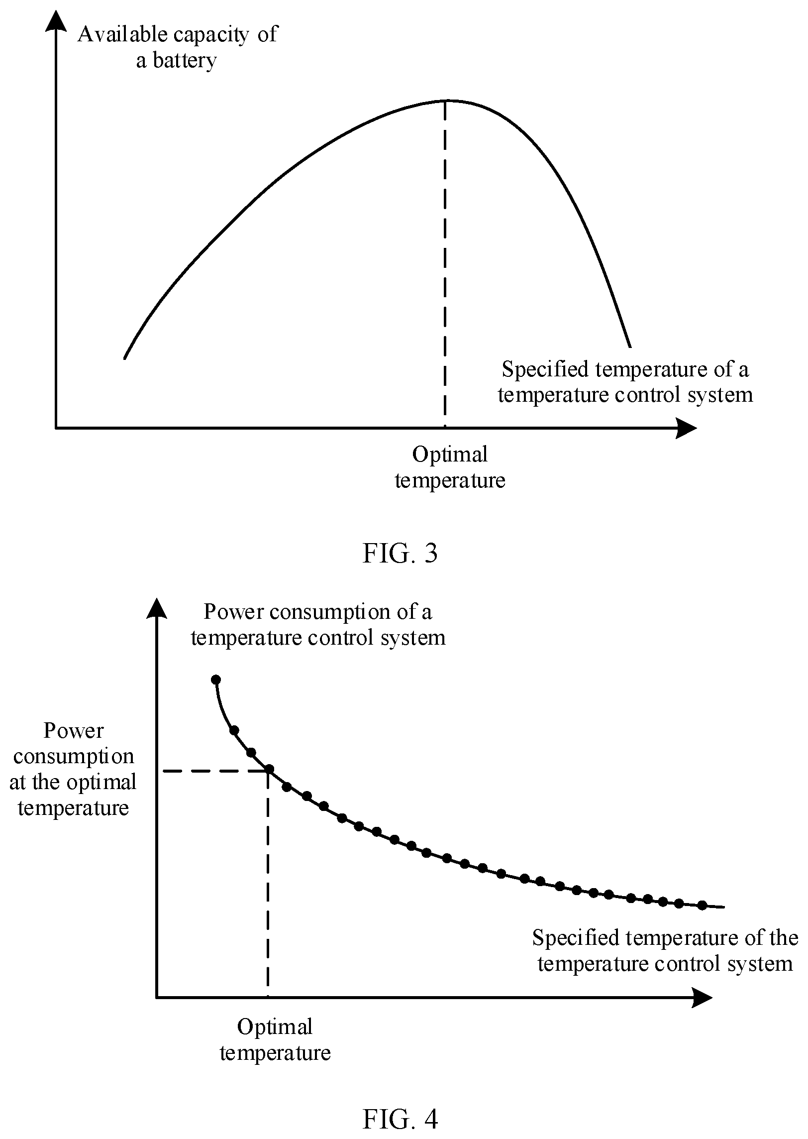 Patent US12326743 Figure 3 – Energy storage system, temperature control method, and photovoltaic power generation system