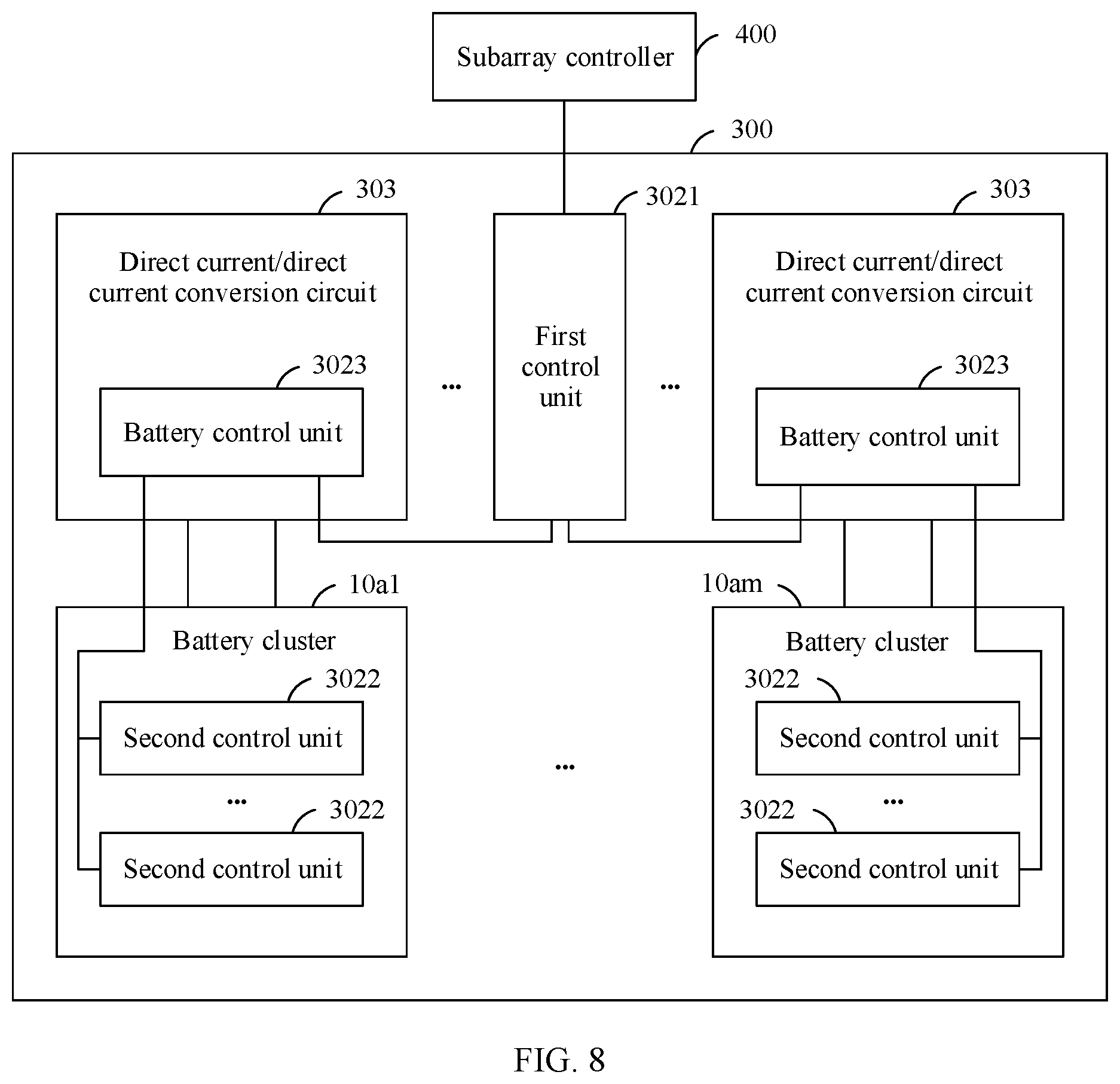 Patent US12326743 Figure 6 – Energy storage system, temperature control method, and photovoltaic power generation system