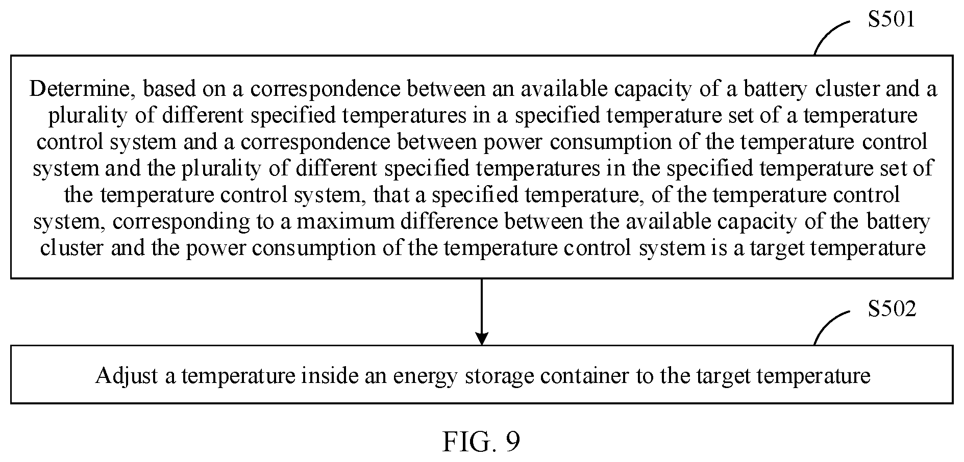 Patent US12326743 Figure 7 – Energy storage system, temperature control method, and photovoltaic power generation system