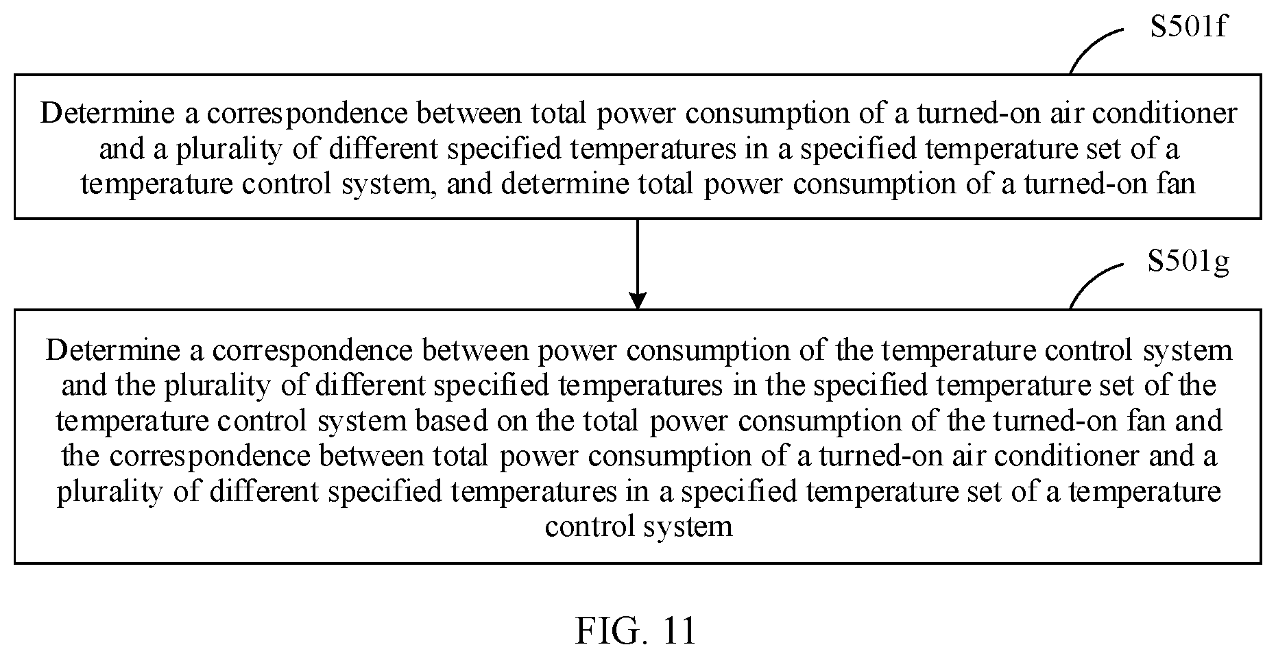 Patent US12326743 Figure 9 – Energy storage system, temperature control method, and photovoltaic power generation system
