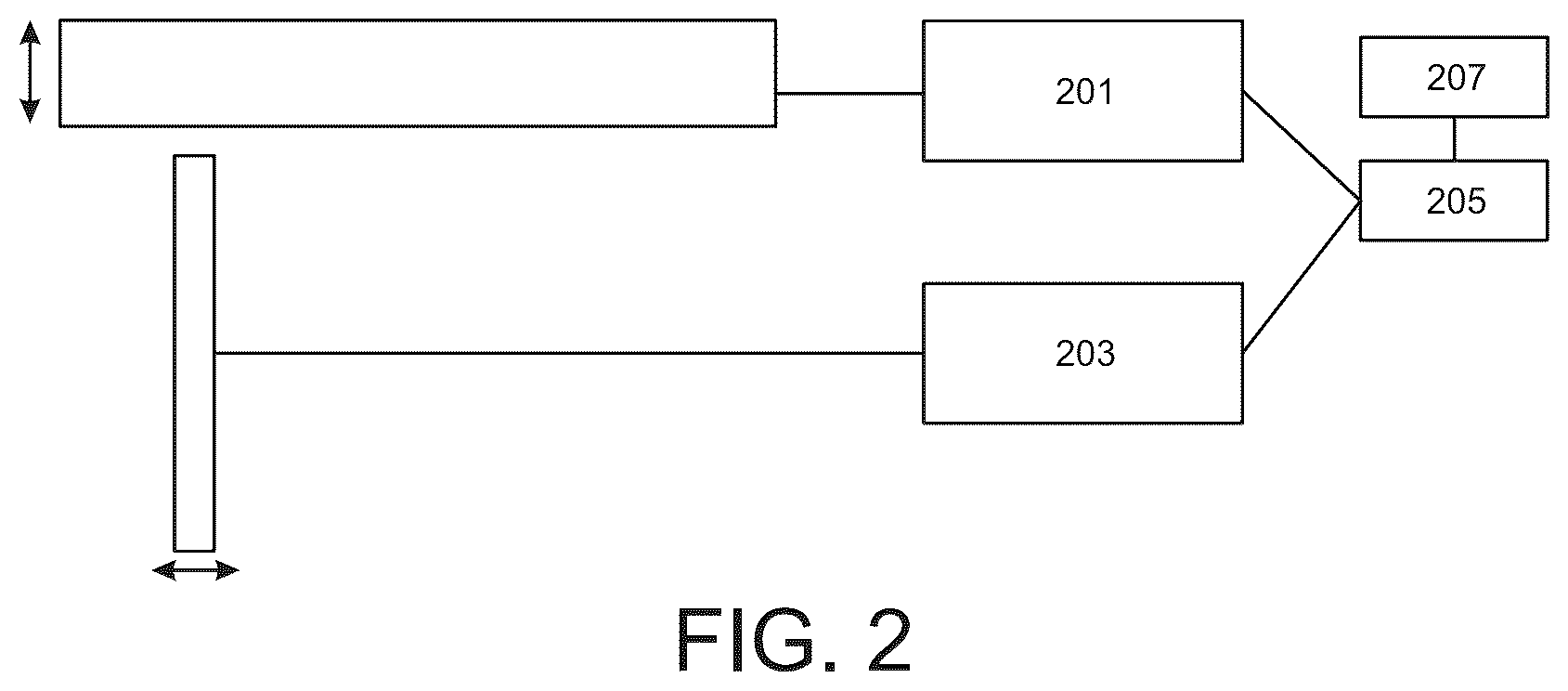 Patent US12326744 Figure 3 – Robotic pharmaceutical preparation system having a movable platform