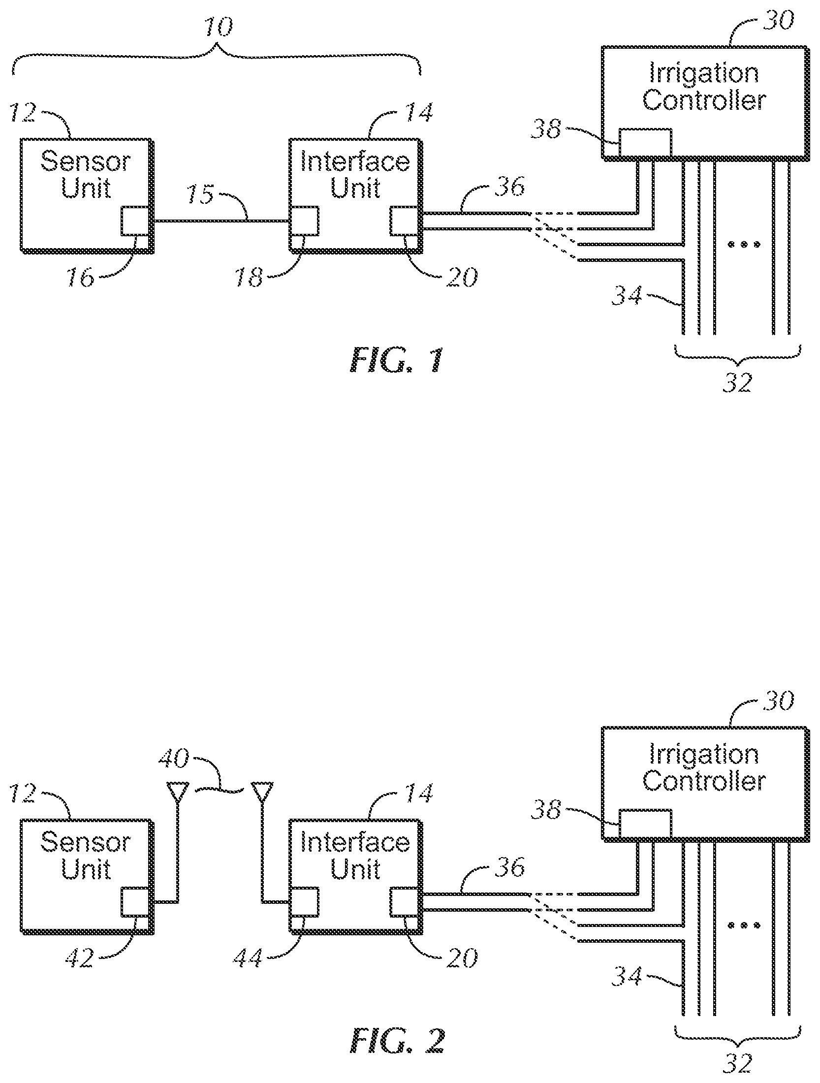 Patent US12326745 Figure 1 – Sensor-based interruption of an irrigation controller