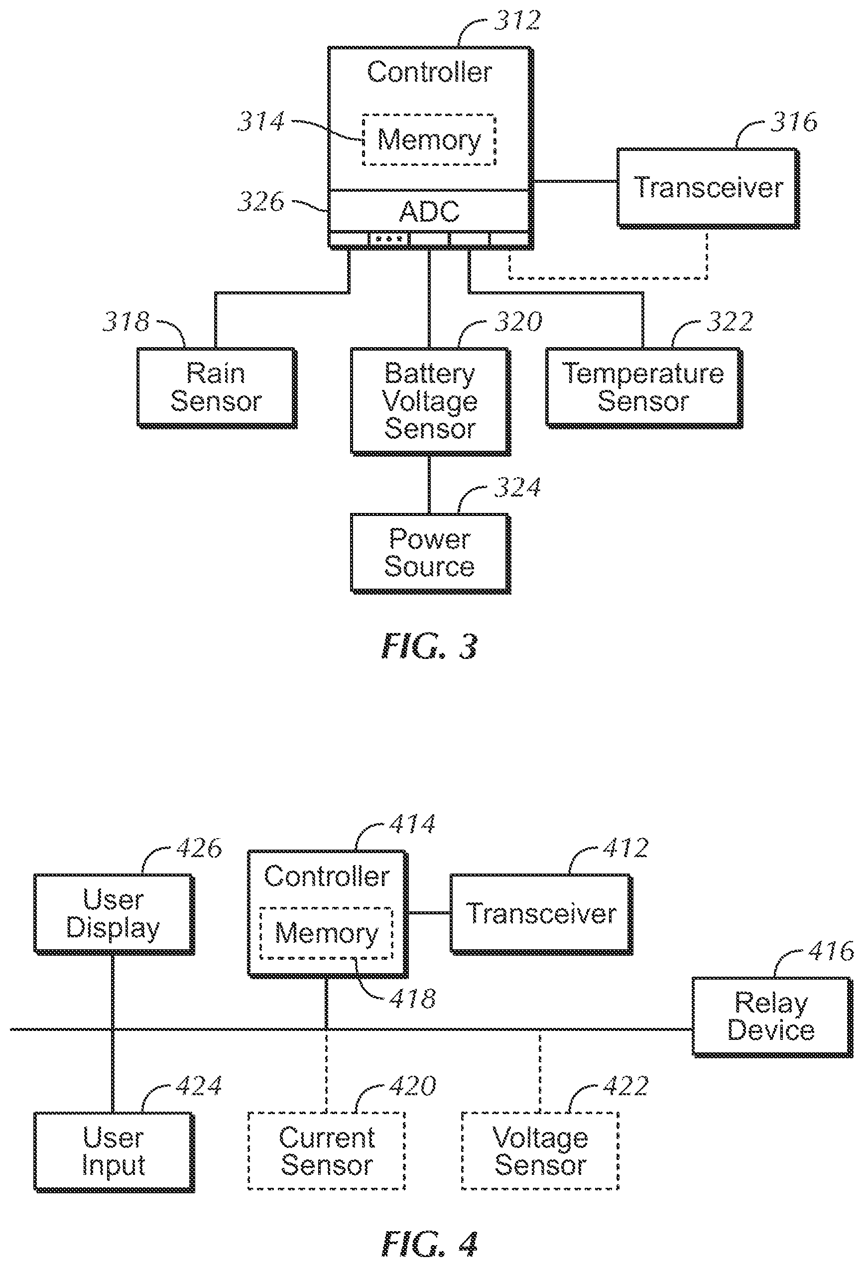 Patent US12326745 Figure 2 – Sensor-based interruption of an irrigation controller