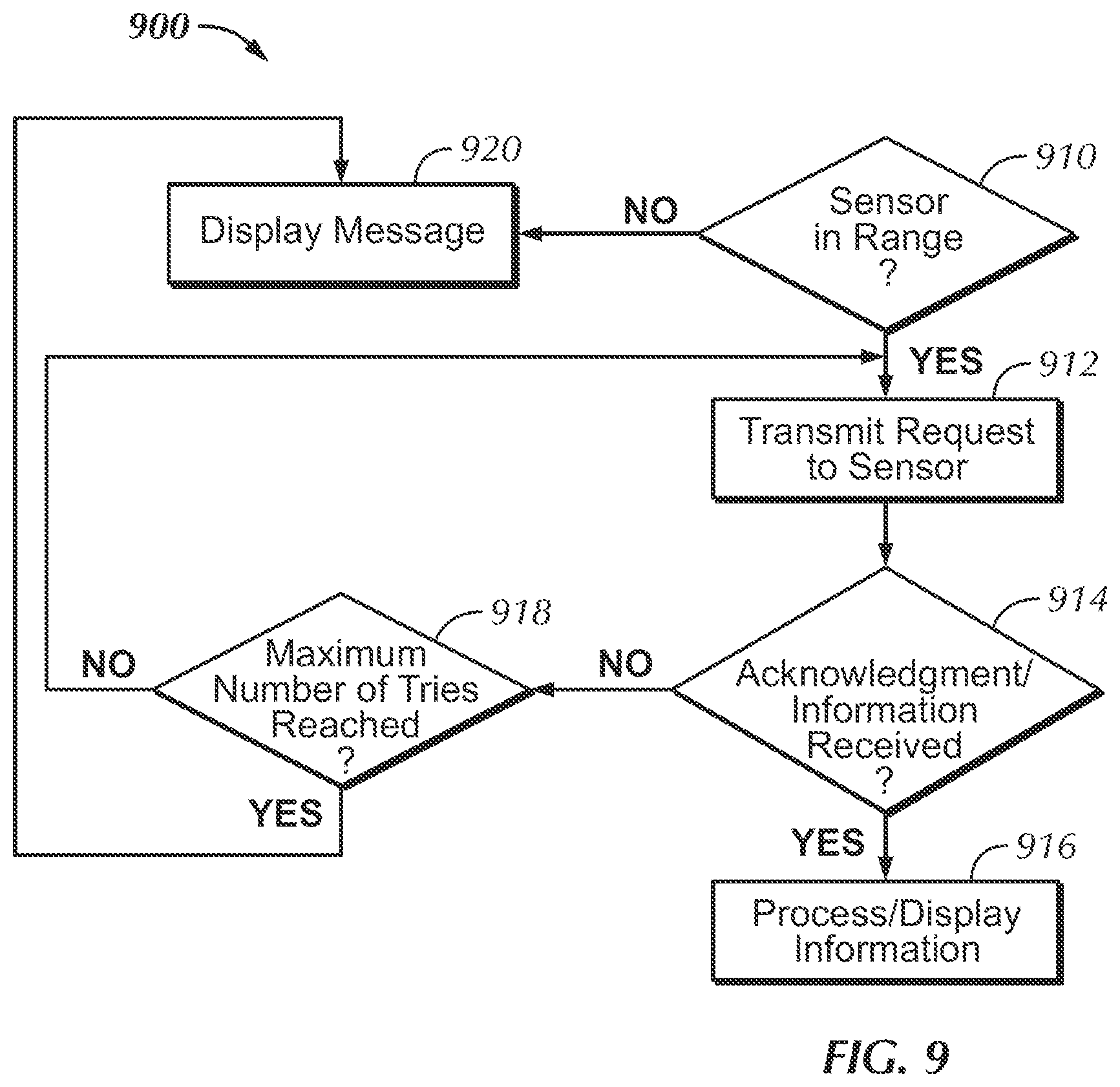Patent US12326745 Figure 6 – Sensor-based interruption of an irrigation controller