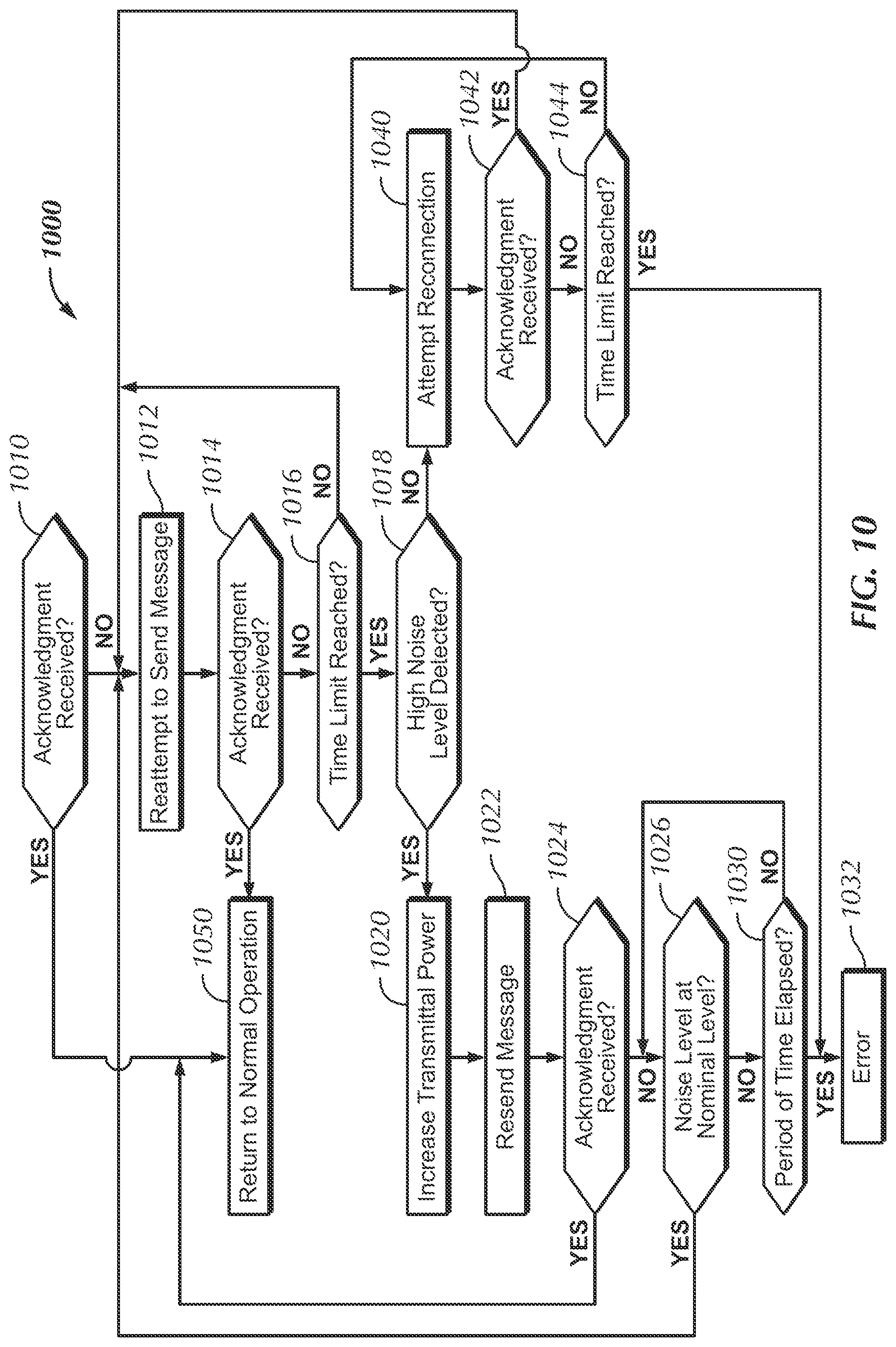 Patent US12326745 Figure 7 – Sensor-based interruption of an irrigation controller
