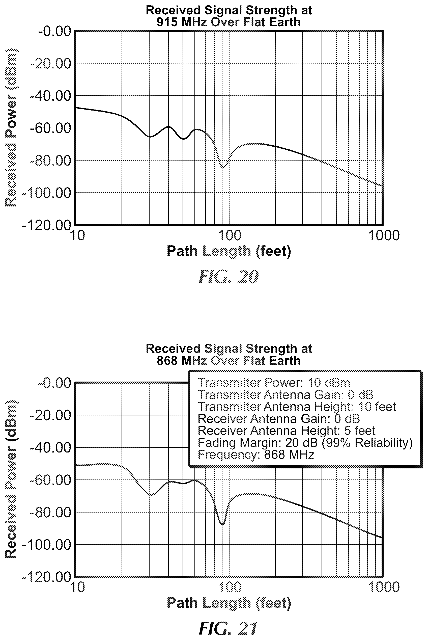 Patent US12326745 Figure 12 – Sensor-based interruption of an irrigation controller