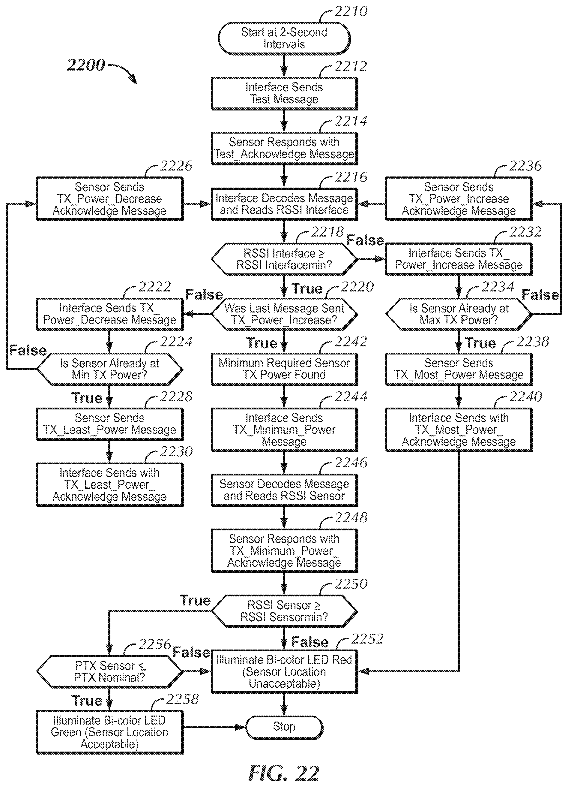 Patent US12326745 Figure 13 – Sensor-based interruption of an irrigation controller