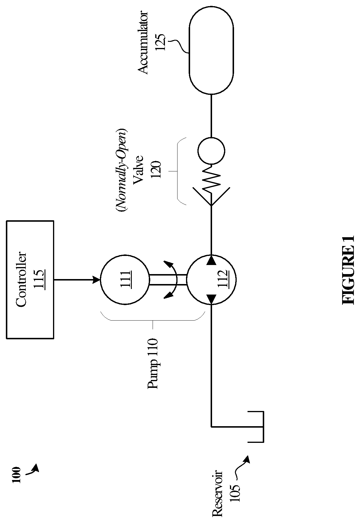 Patent US12326746 Figure 1 – Normally-open valve assembly with variable speed fluid displacement