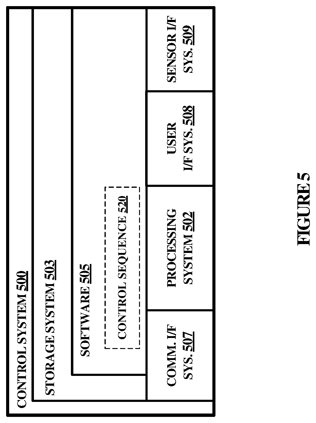 Patent US12326746 Figure 5 – Normally-open valve assembly with variable speed fluid displacement