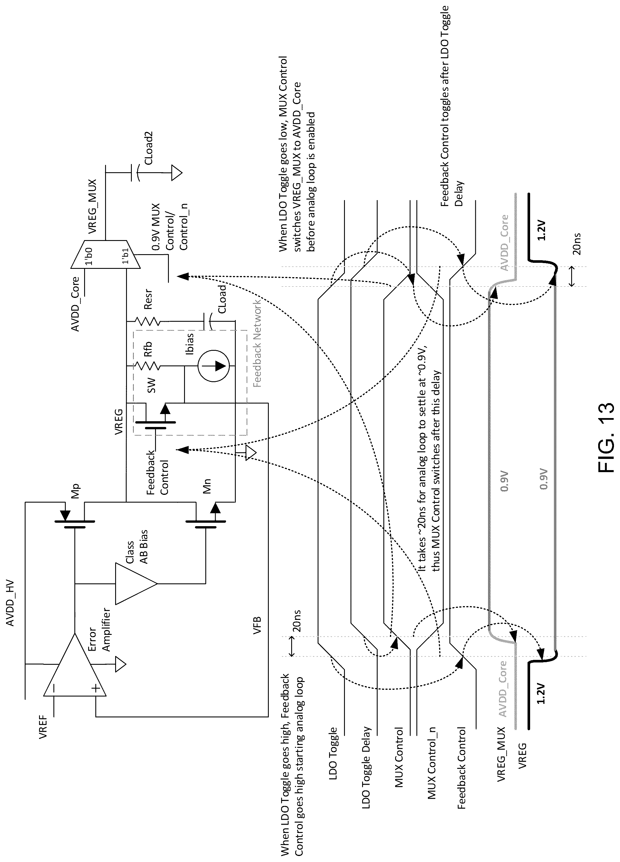 Patent US12326747 Figure 13 – Dual-mode low dropout regulator with fast transient switching between modes