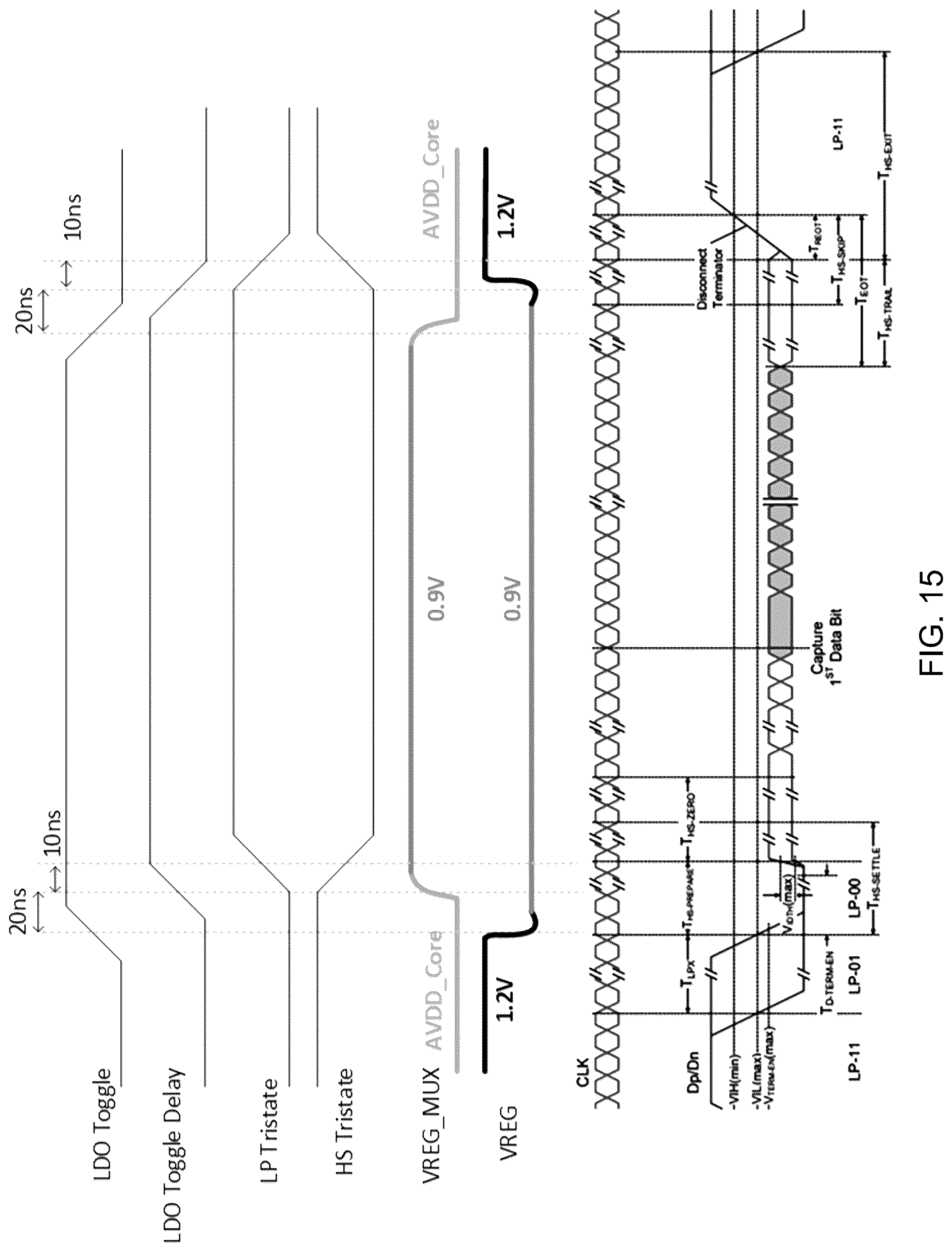 Patent US12326747 Figure 15 – Dual-mode low dropout regulator with fast transient switching between modes