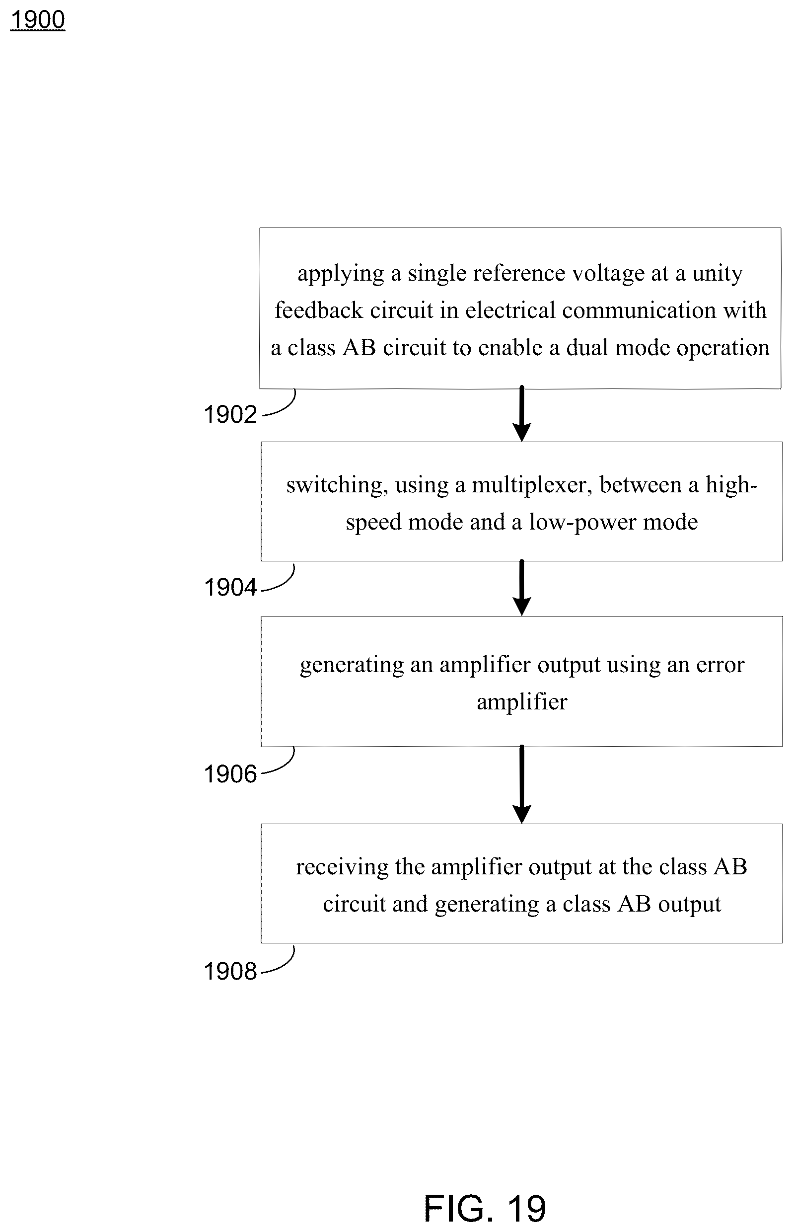 Patent US12326747 Figure 19 – Dual-mode low dropout regulator with fast transient switching between modes