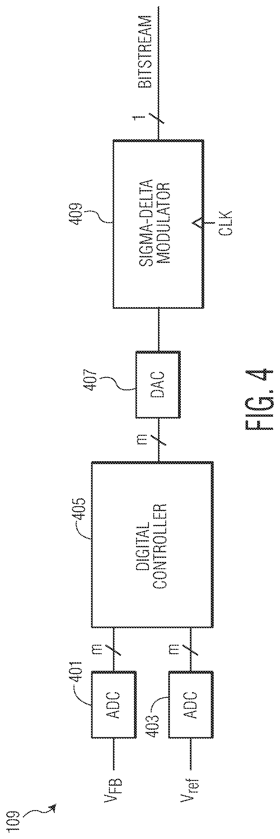 Patent US12326748 Figure 4 – Linear voltage regulator using serial bit stream for voltage regulation