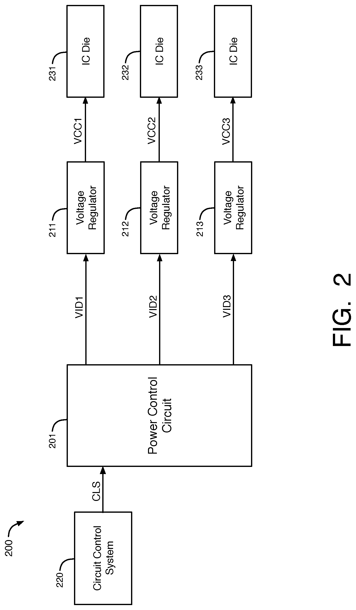 Patent US12326749 Figure 2 – Supply voltage control systems and methods for integrated circuits