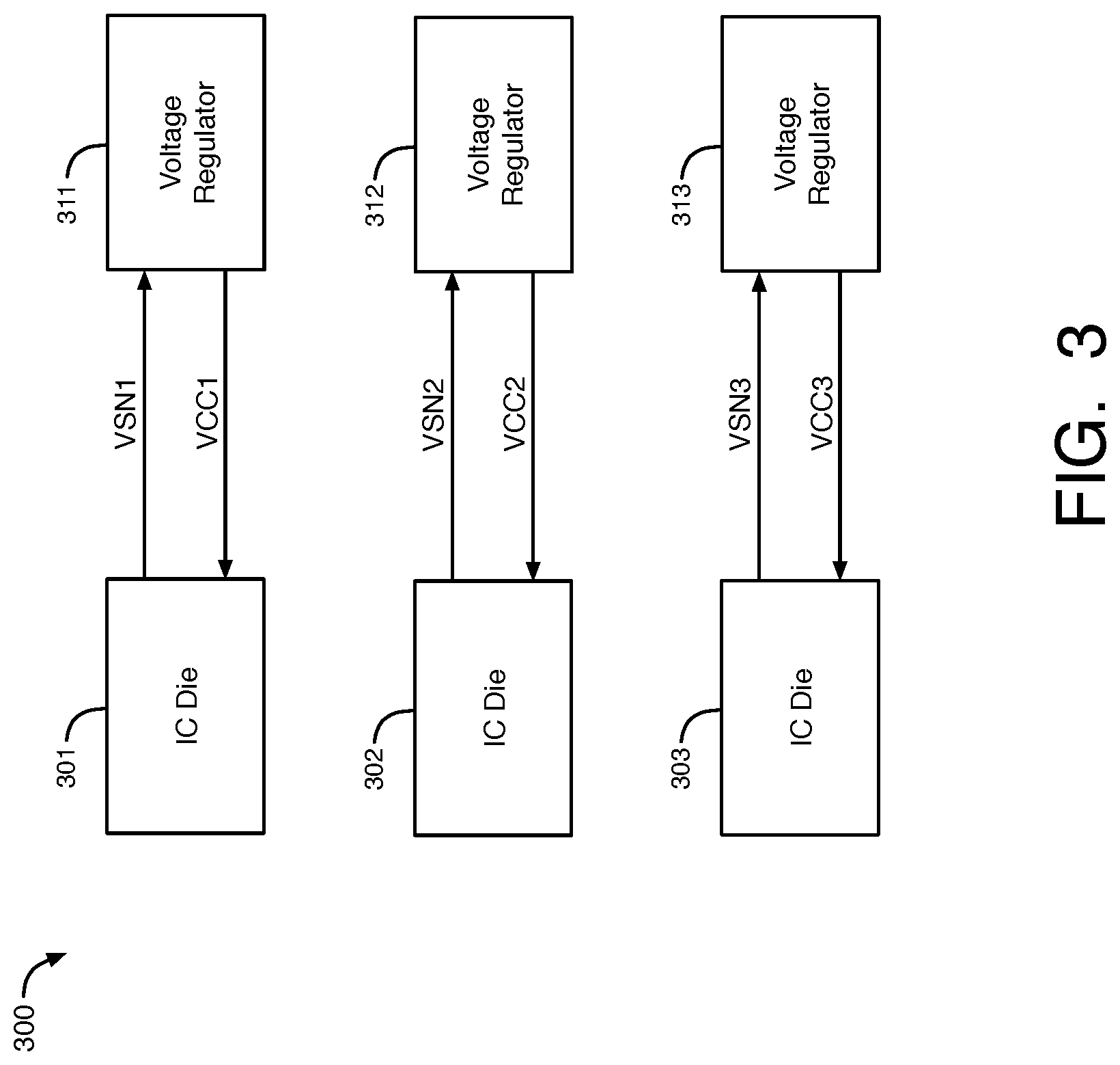 Patent US12326749 Figure 3 – Supply voltage control systems and methods for integrated circuits