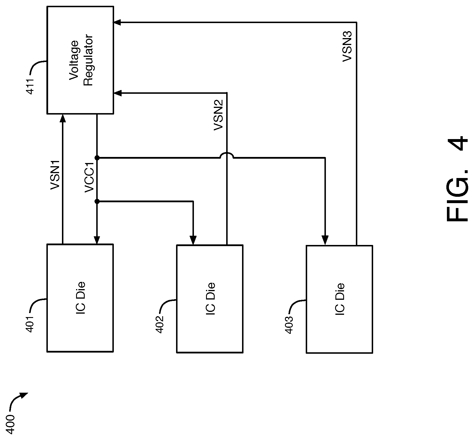 Patent US12326749 Figure 4 – Supply voltage control systems and methods for integrated circuits