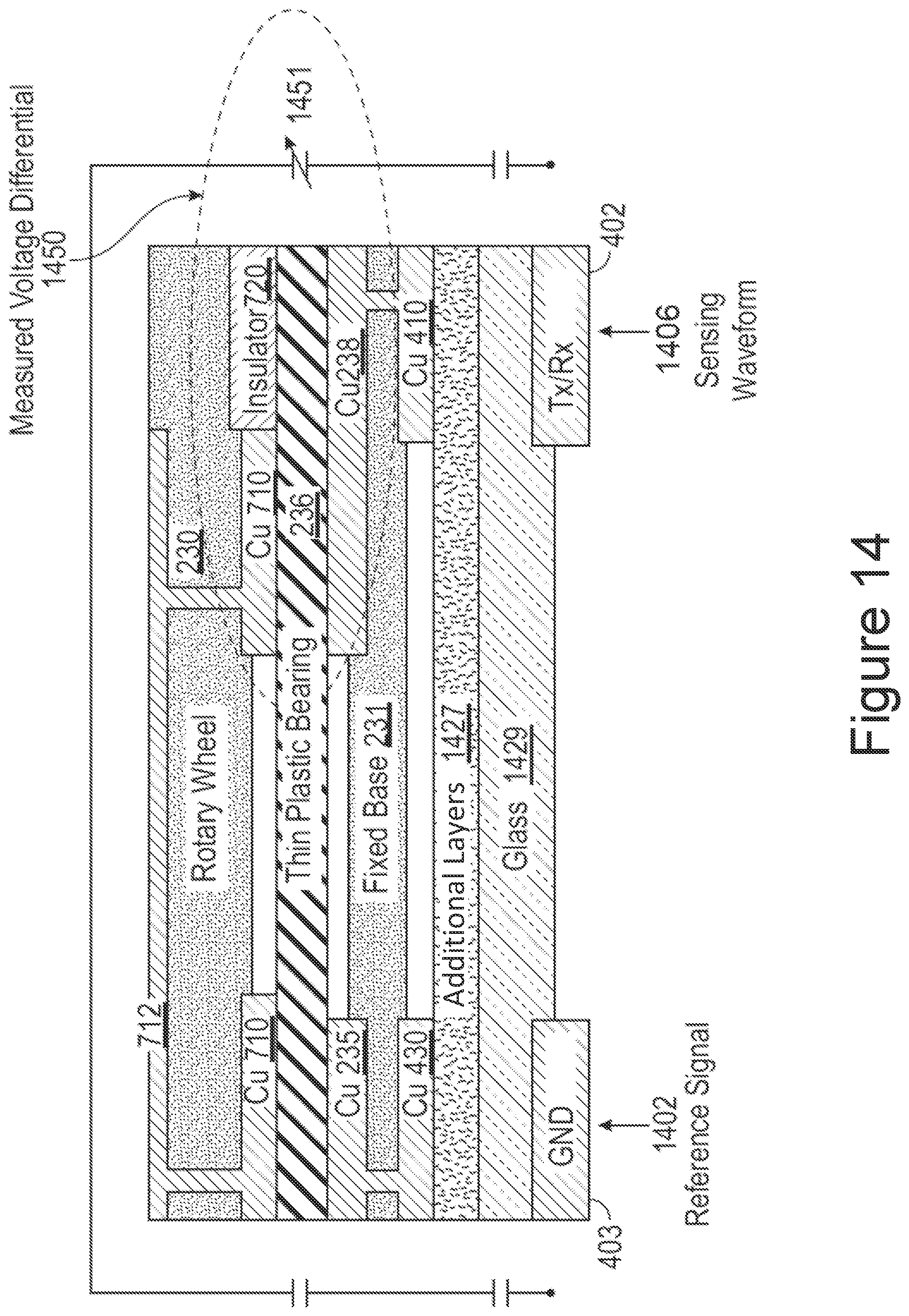 Patent US12326750 Figure 16 – Capacitive knob sensing system and method using transparent sensing