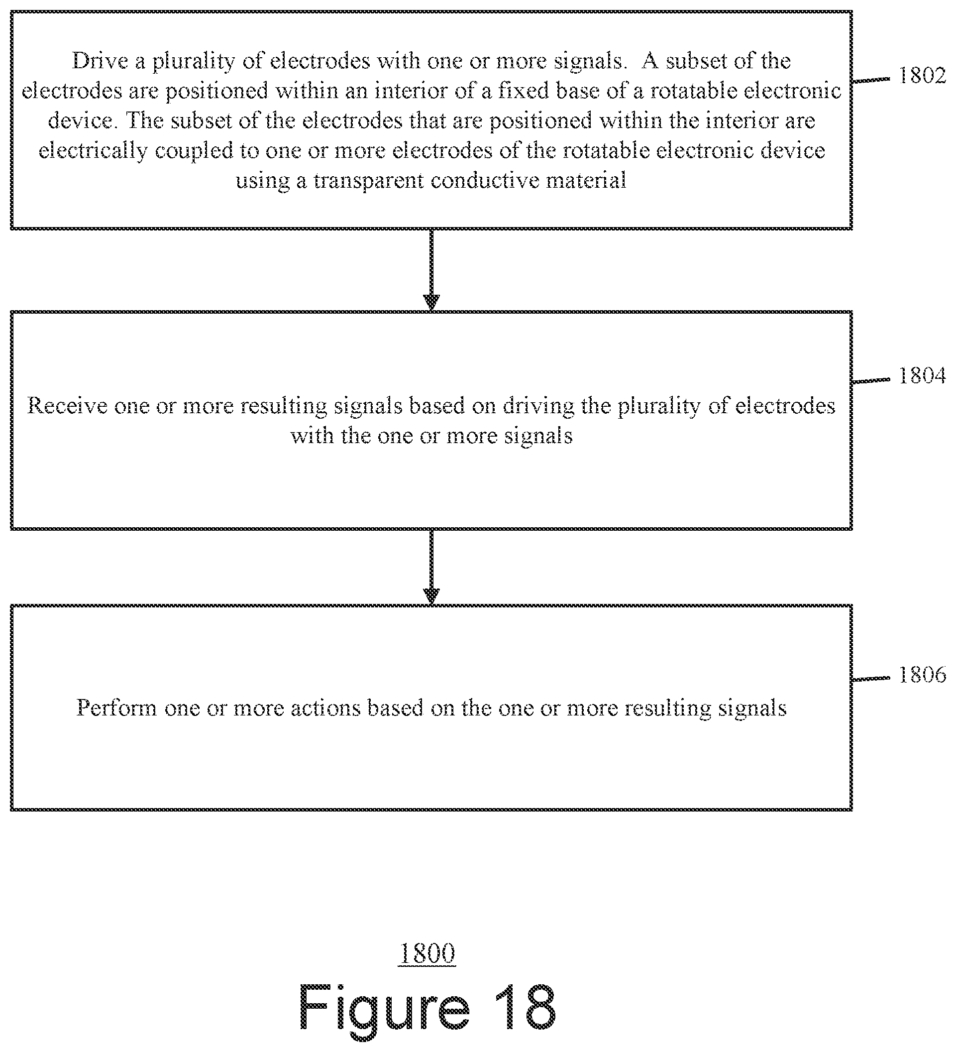 Patent US12326750 Figure 20 – Capacitive knob sensing system and method using transparent sensing