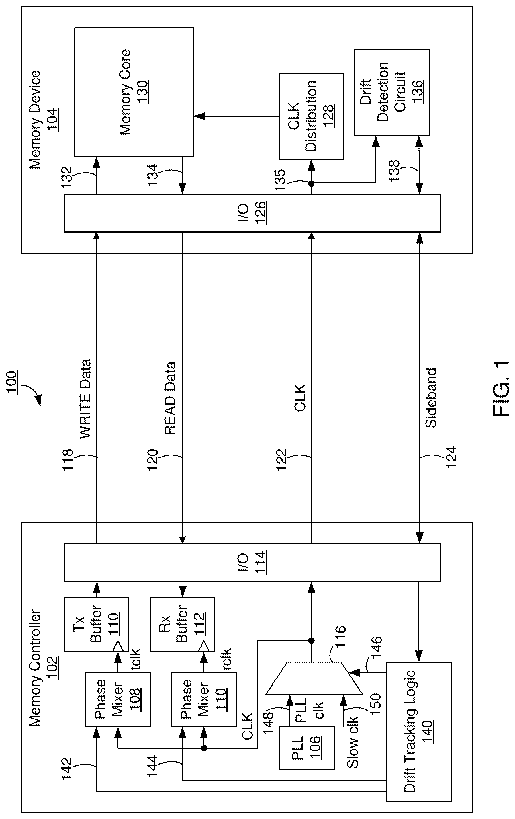 Patent US12326751 Figure 1 – Drift detection in timing signal forwarded from memory controller to memory device