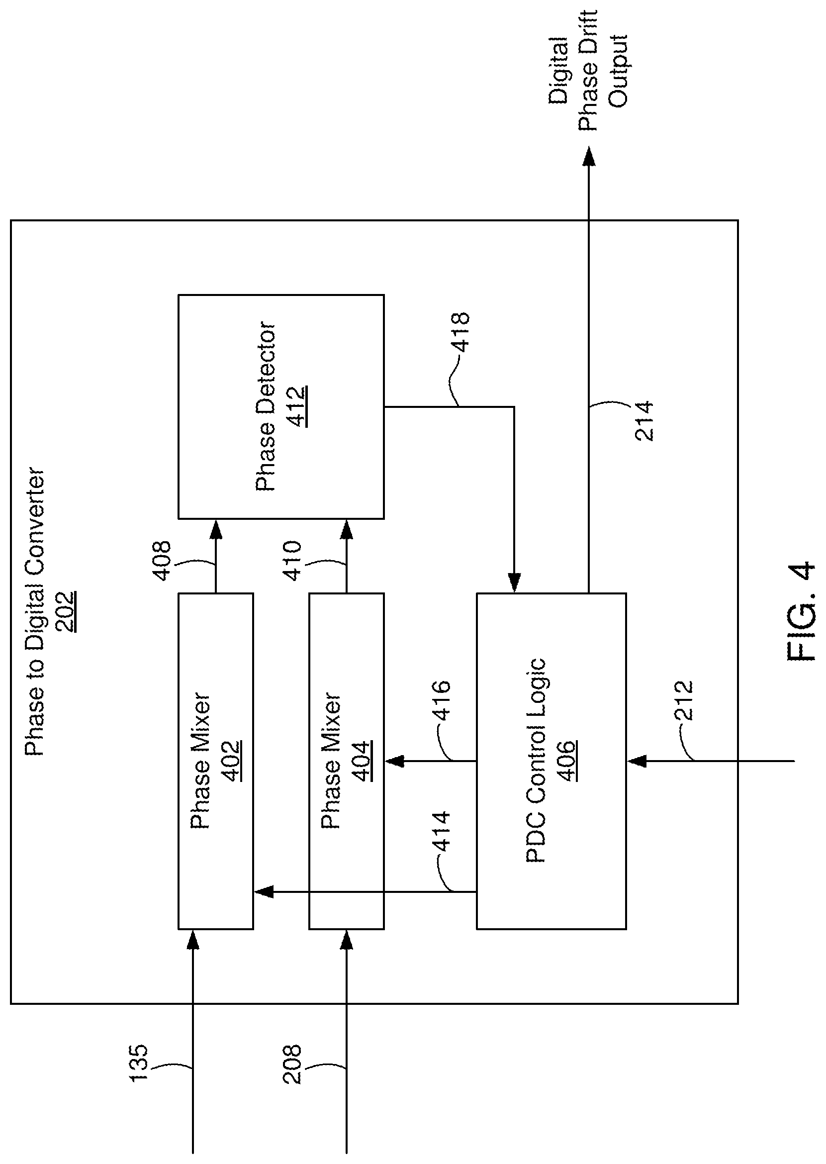 Patent US12326751 Figure 4 – Drift detection in timing signal forwarded from memory controller to memory device
