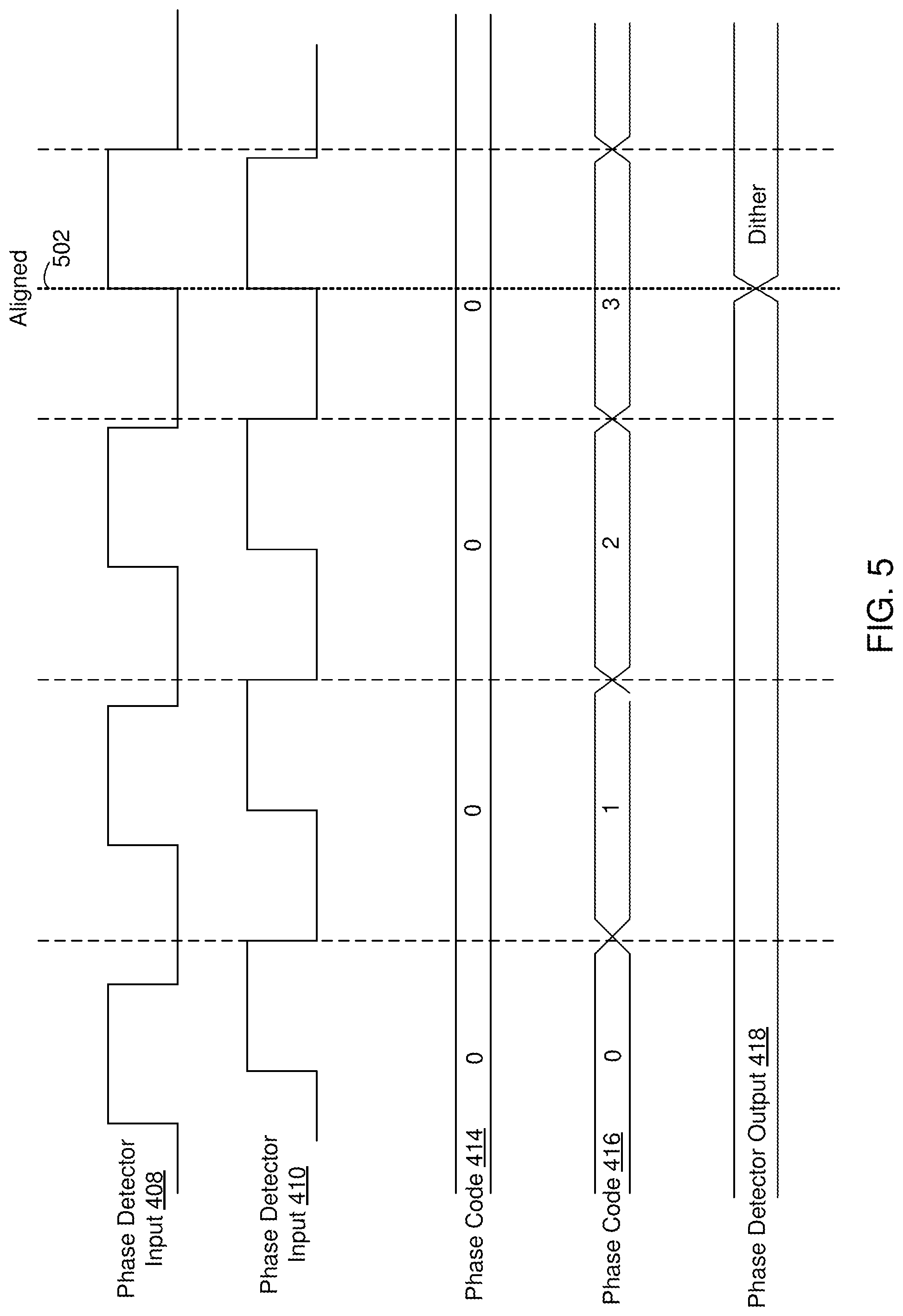 Patent US12326751 Figure 5 – Drift detection in timing signal forwarded from memory controller to memory device