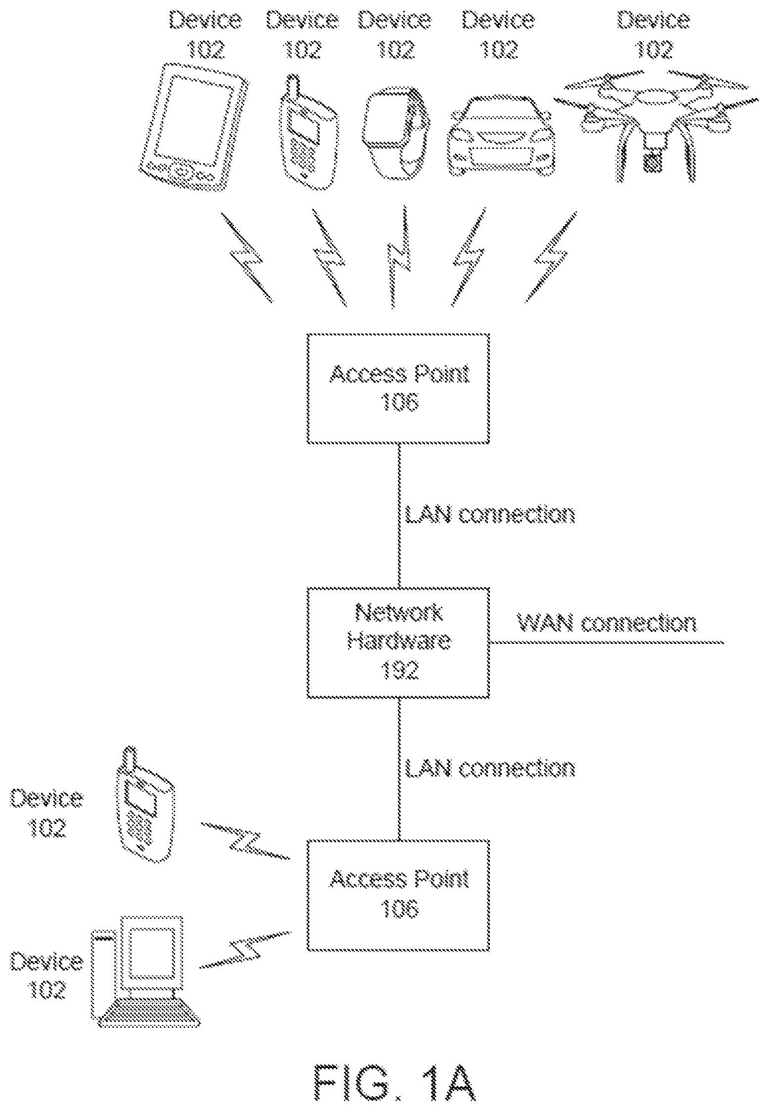 Patent US12326752 Figure 1 – Synchronization of multiple clock dividers by using lower-frequency clocks and slipping cycles